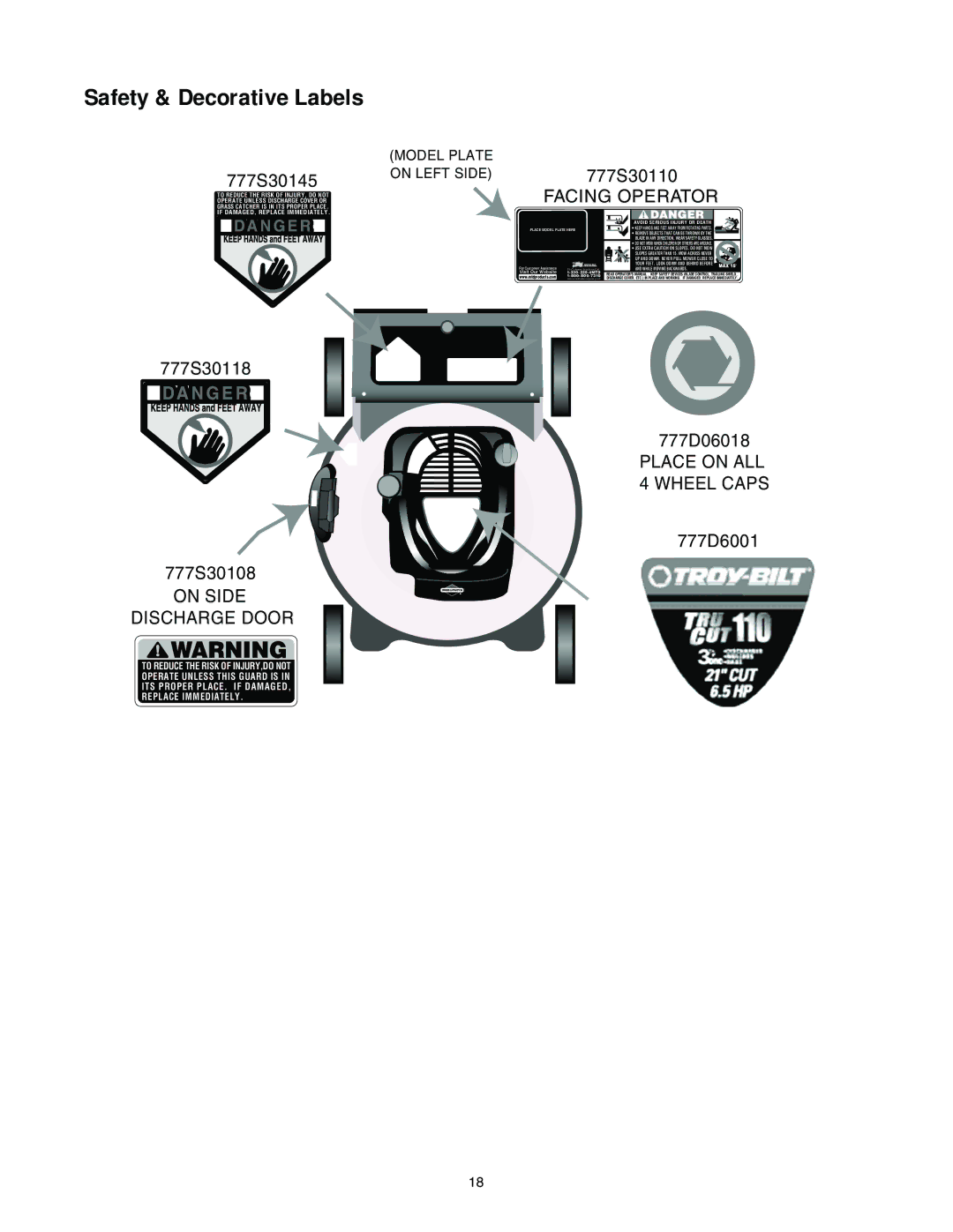 Troy-Bilt 11A-436N063 manual Safety & Decorative Labels 