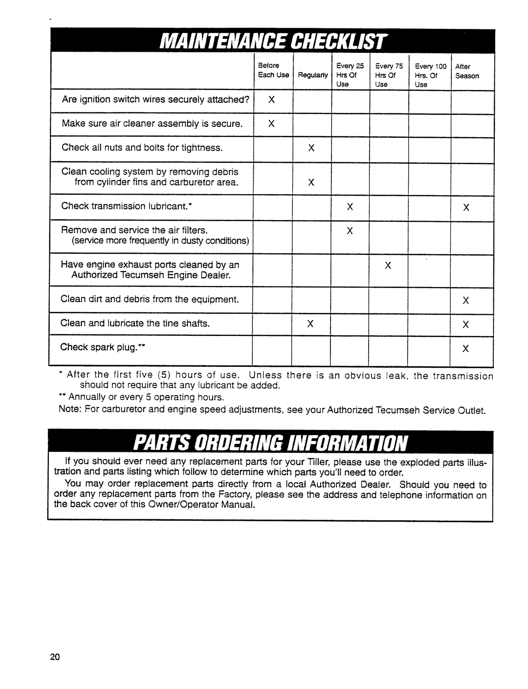 Troy-Bilt 12001C manual 