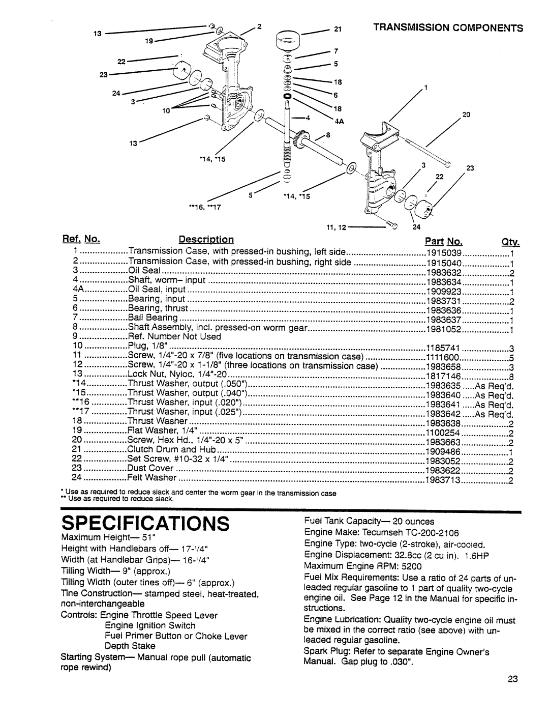 Troy-Bilt 12001C manual 