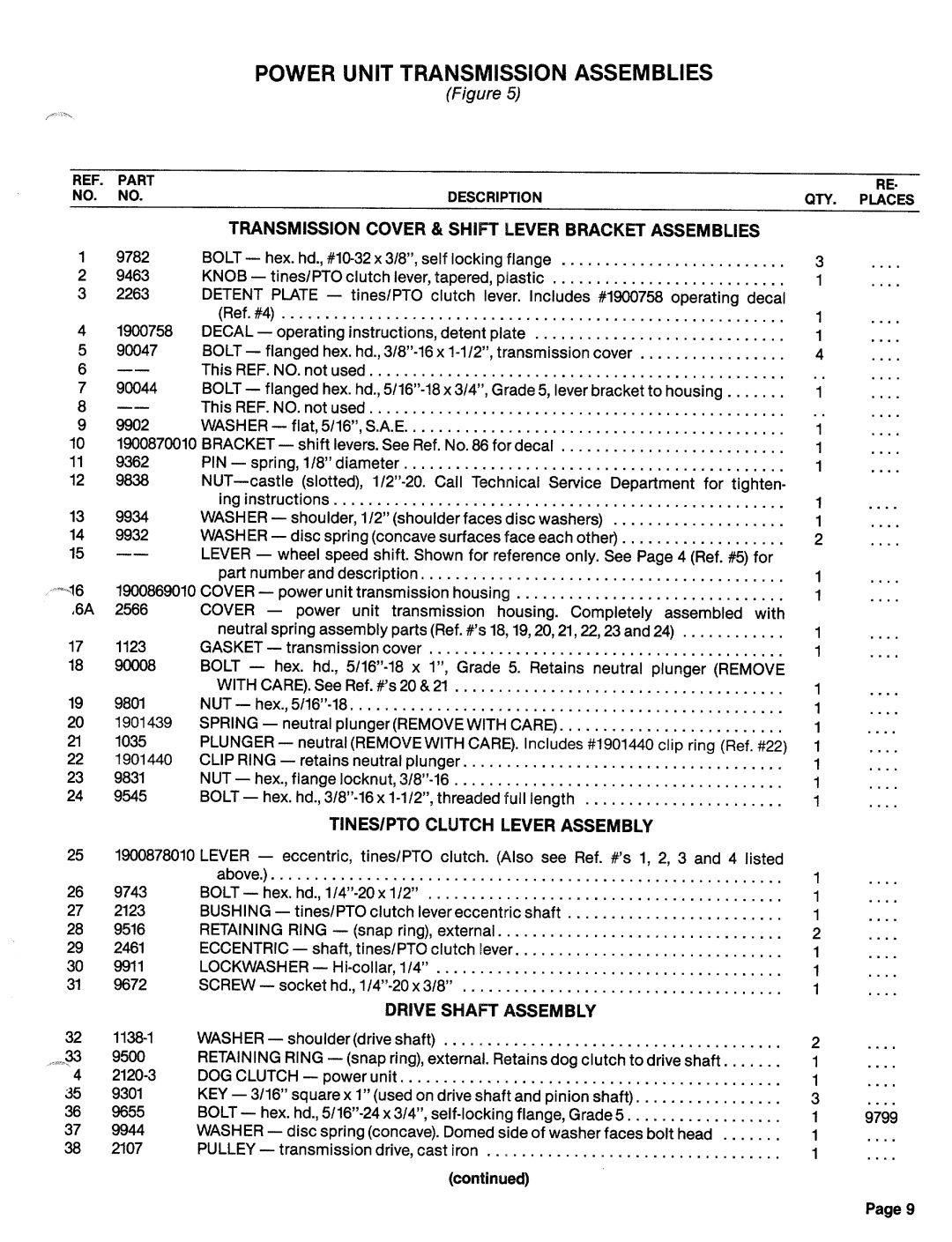 Troy-Bilt 12056-7HP, 12056(7HP) manual 