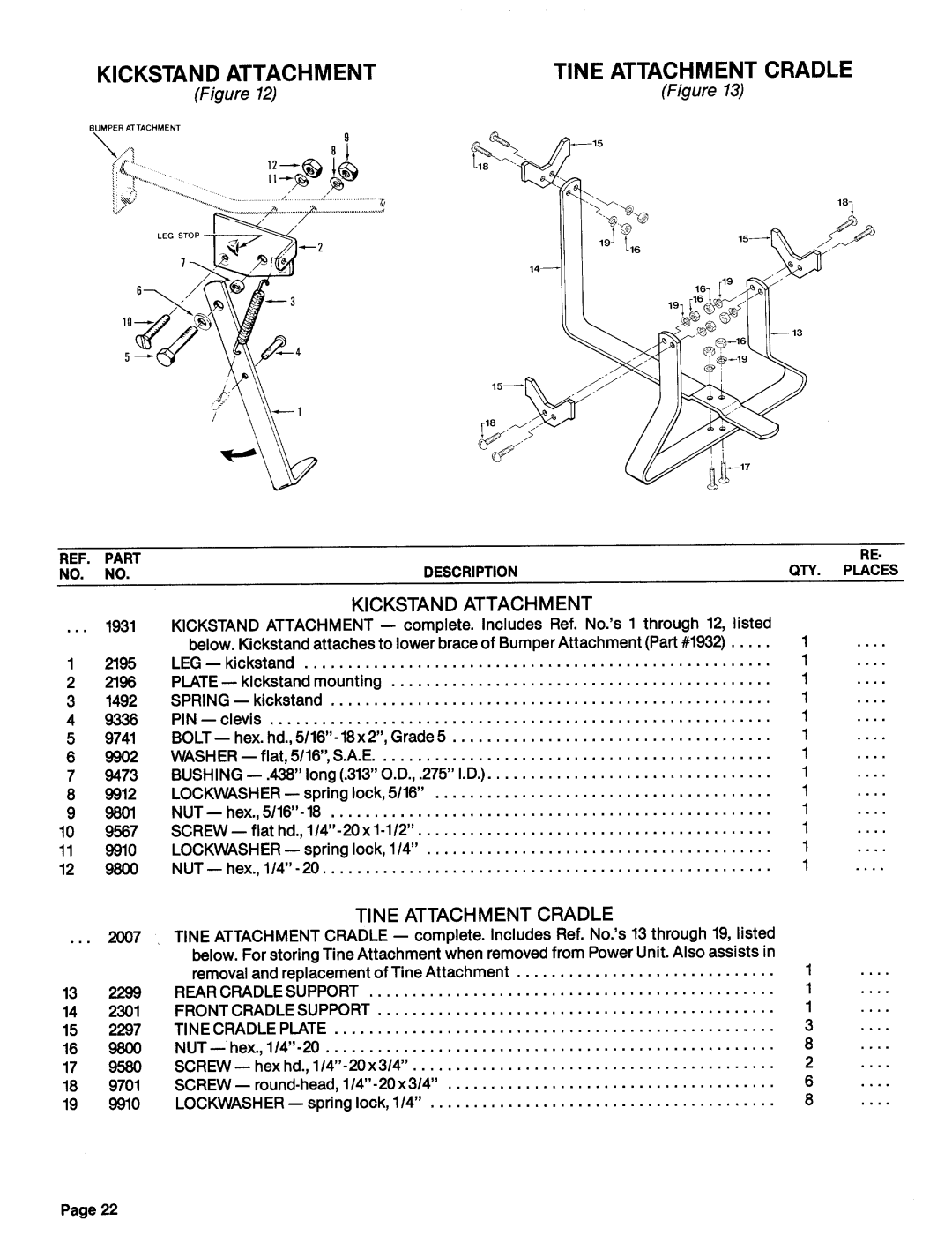 Troy-Bilt 12056(7HP), 12056-7HP manual 