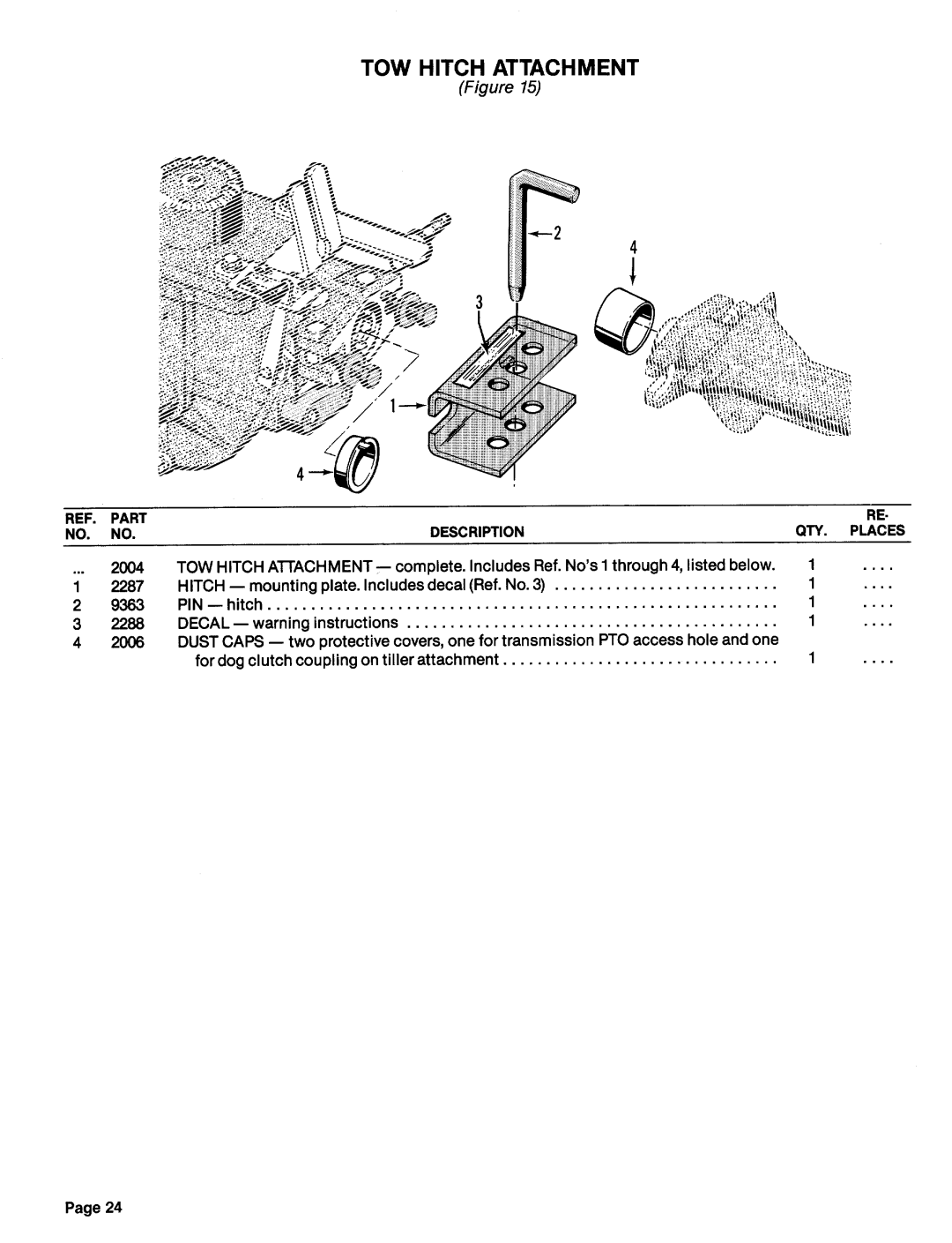 Troy-Bilt 12056(7HP), 12056-7HP manual 