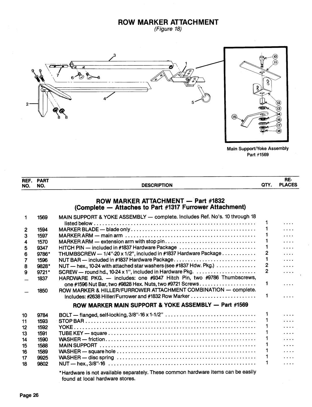 Troy-Bilt 12056(7HP), 12056-7HP manual 