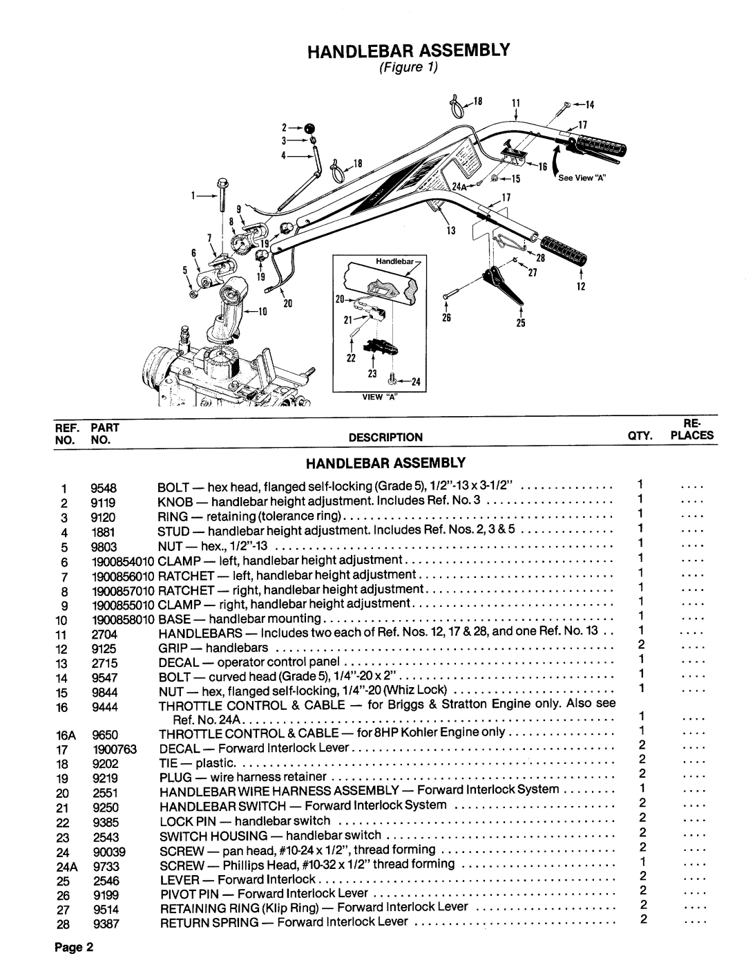 Troy-Bilt 12056(7HP), 12056-7HP manual 