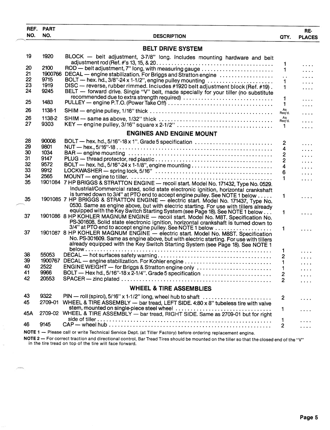 Troy-Bilt 12056-7HP, 12056(7HP) manual 