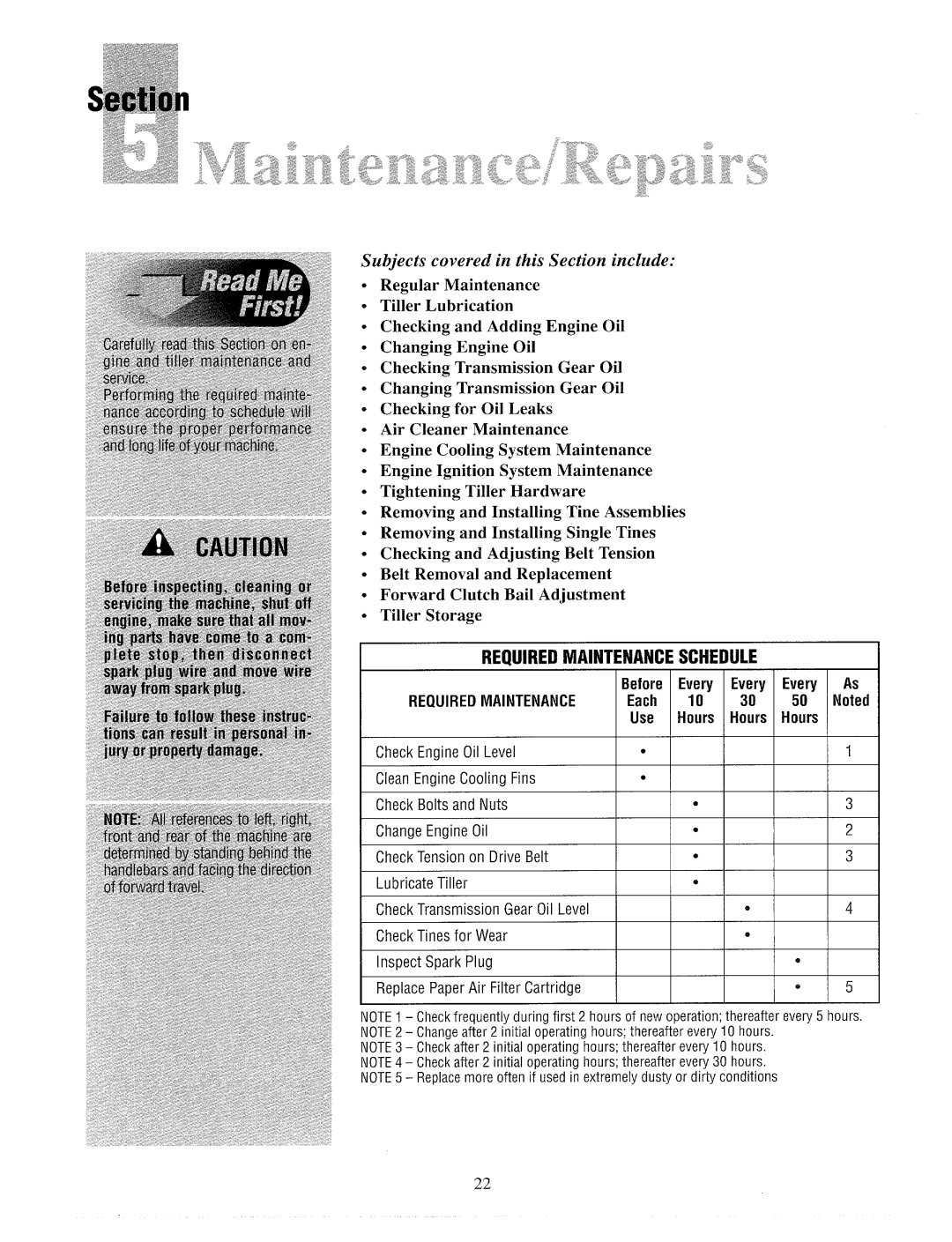 Troy-Bilt 12060, 12065 manual 