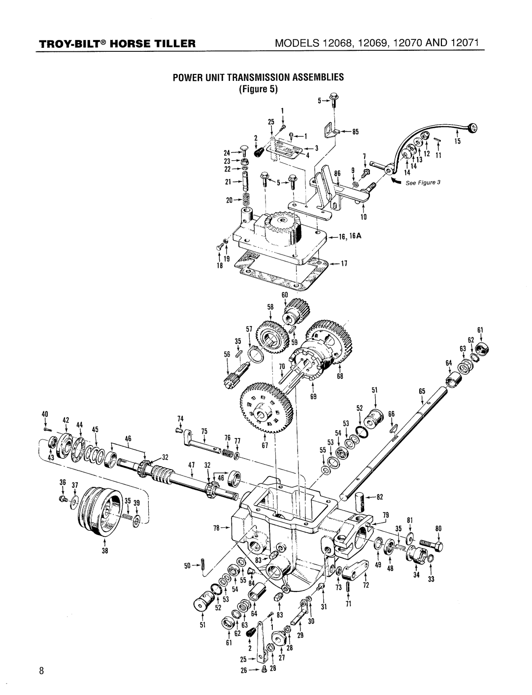 Troy-Bilt 12068-7HP manual 