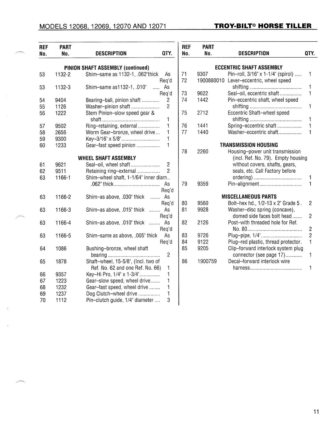 Troy-Bilt 12068-7HP manual 