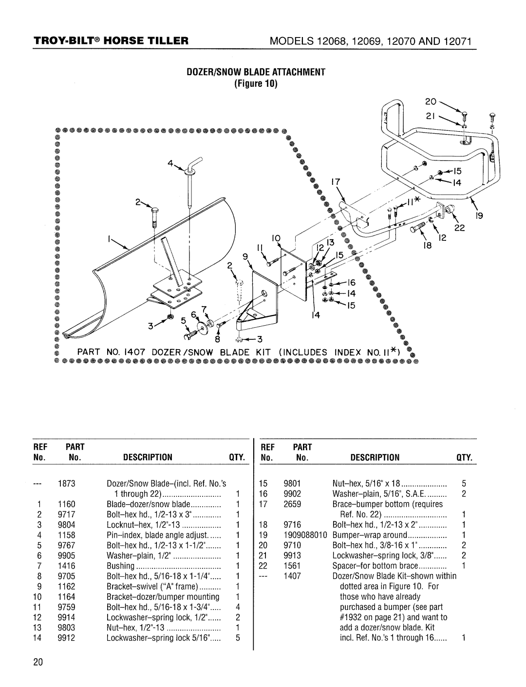 Troy-Bilt 12068-7HP manual 