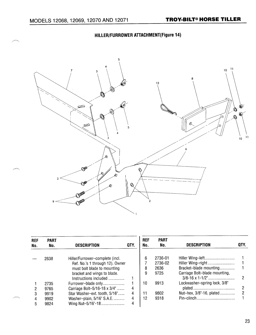 Troy-Bilt 12068-7HP manual 