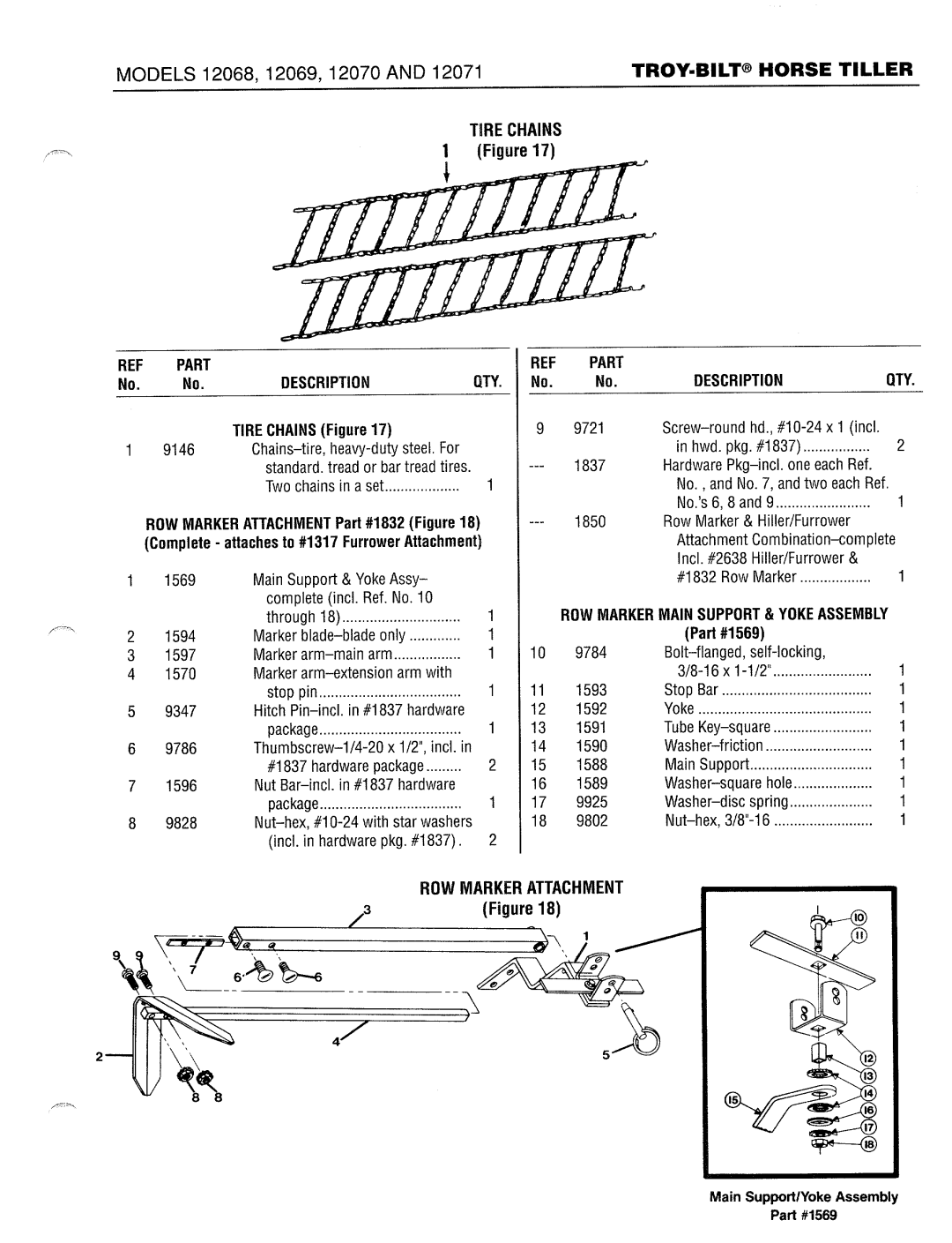 Troy-Bilt 12068-7HP manual 