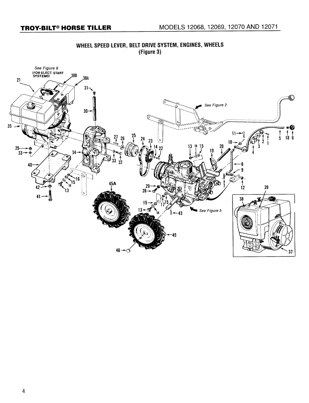 Troy-Bilt 12068-7HP manual 