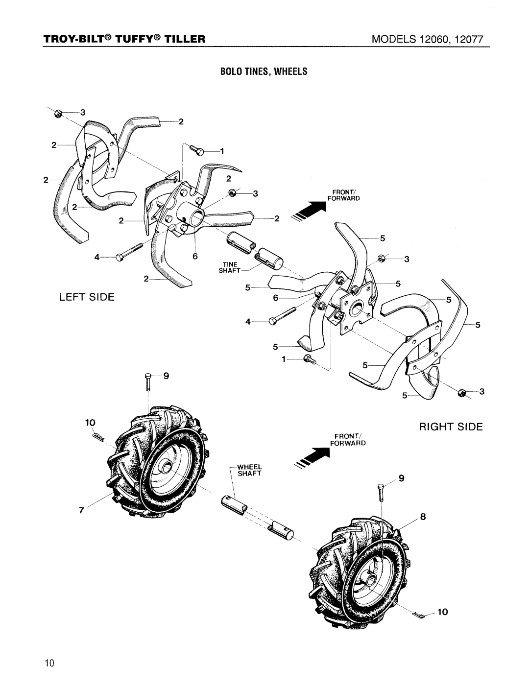 Troy-Bilt 12077 manual 