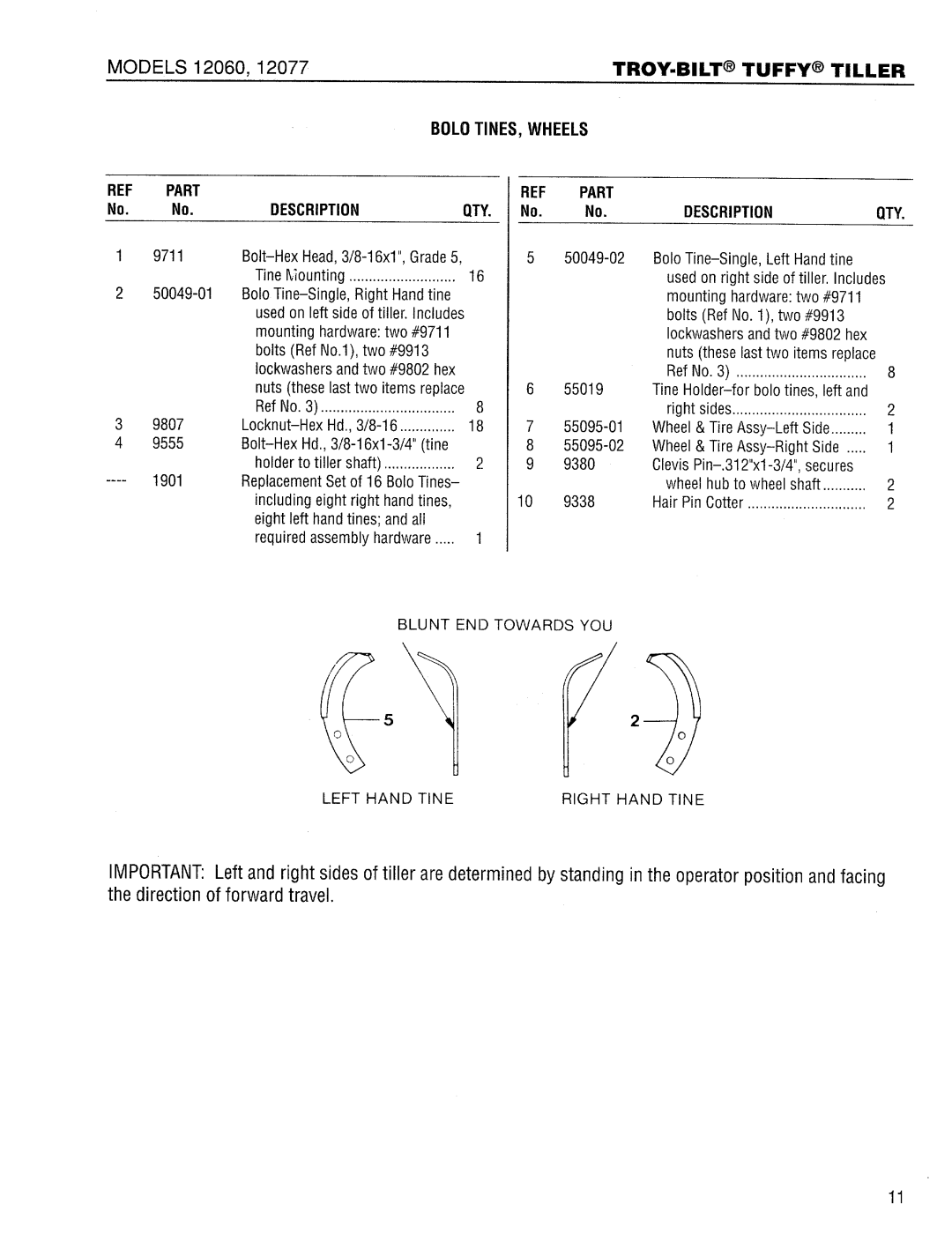 Troy-Bilt 12077 manual 