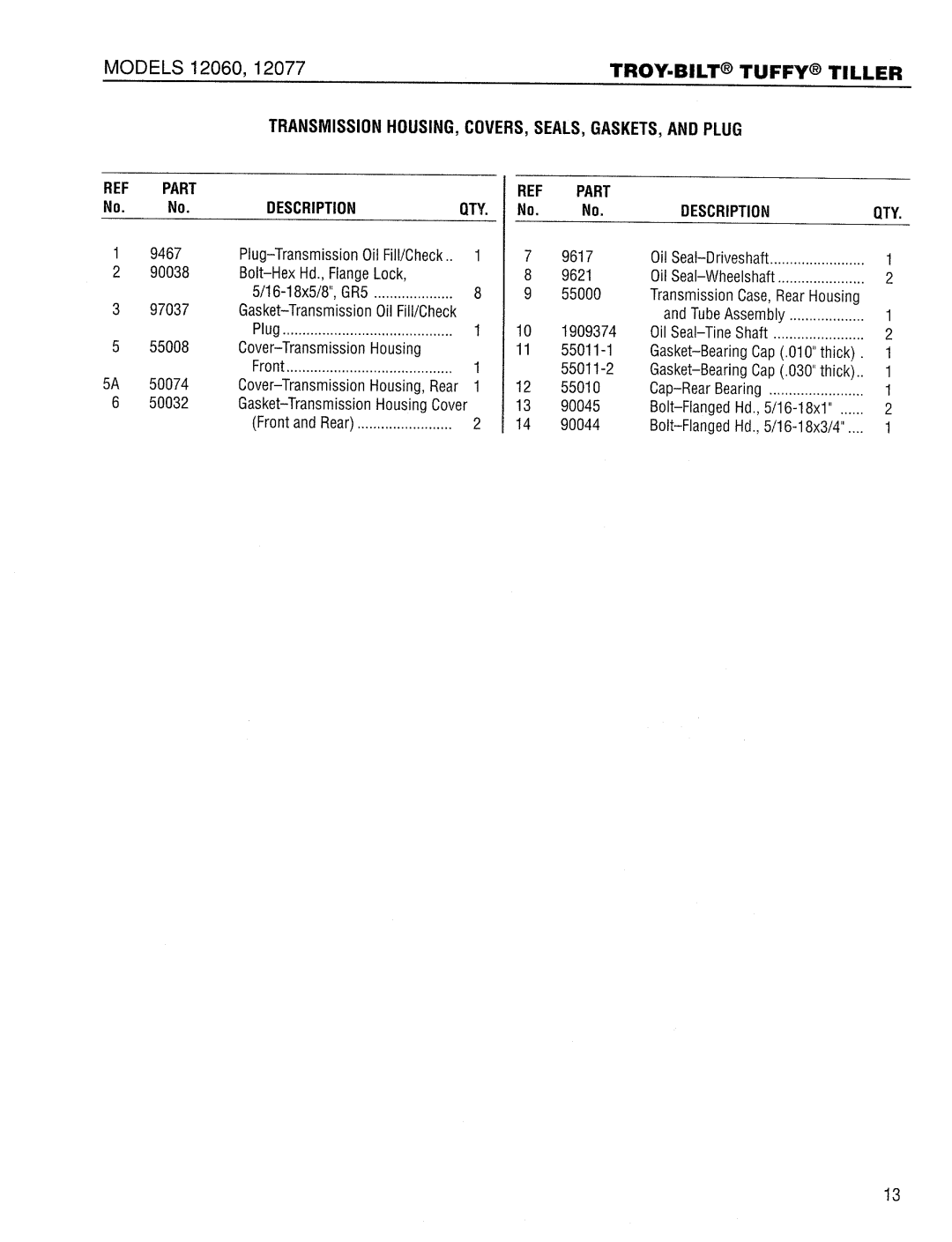 Troy-Bilt 12077 manual 