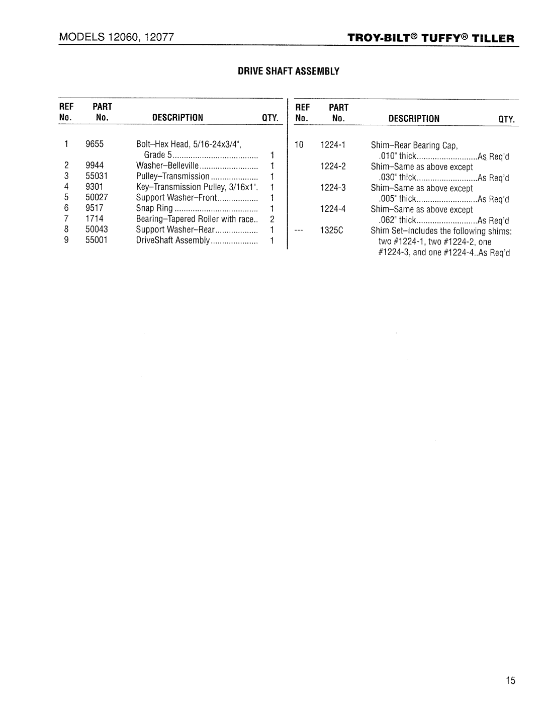 Troy-Bilt 12077 manual 