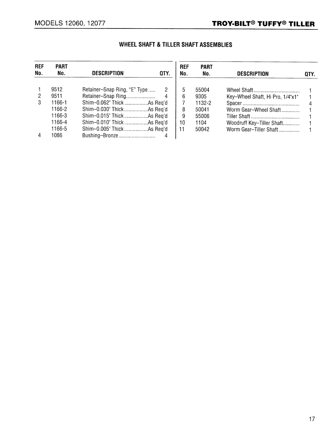 Troy-Bilt 12077 manual 