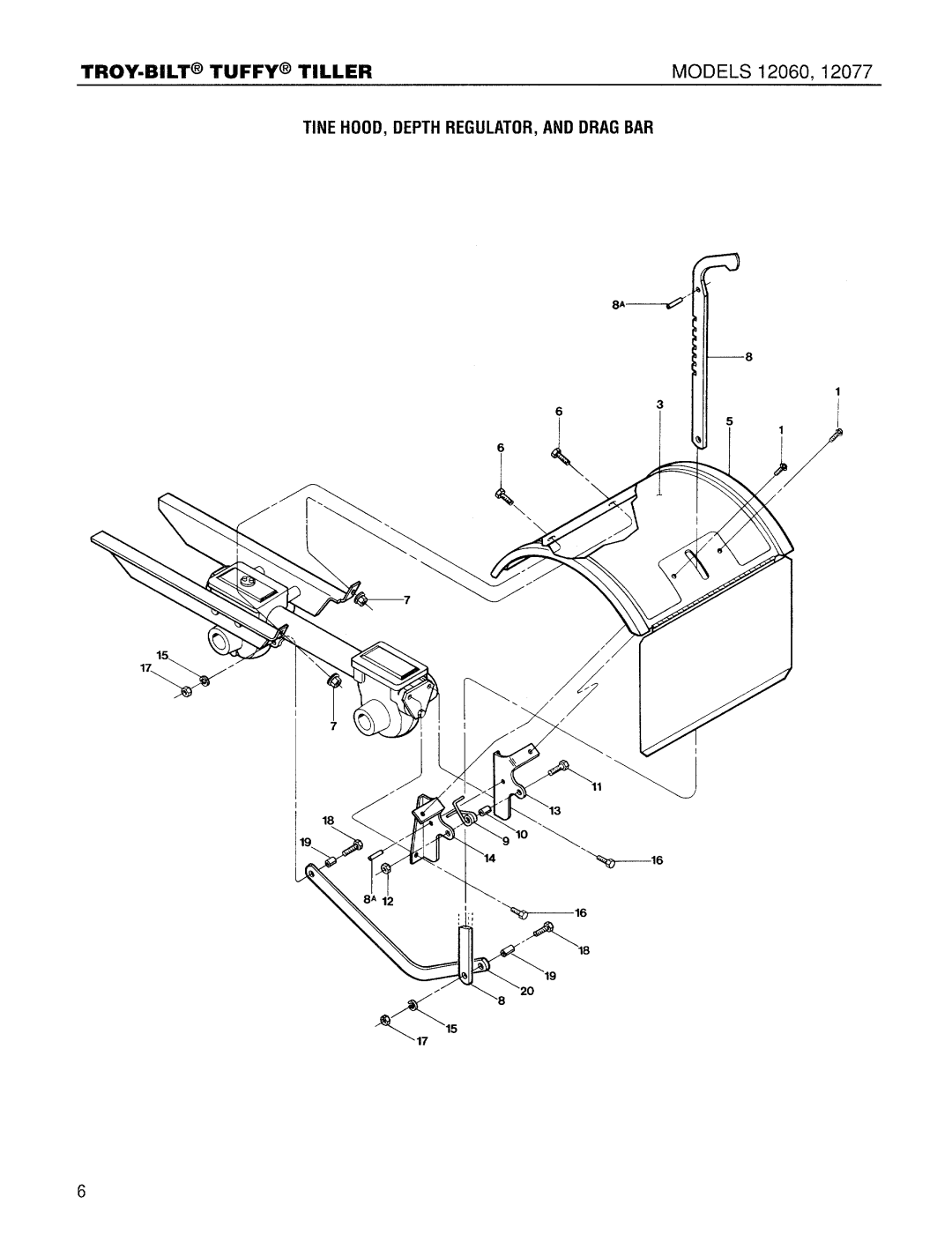 Troy-Bilt 12077 manual 