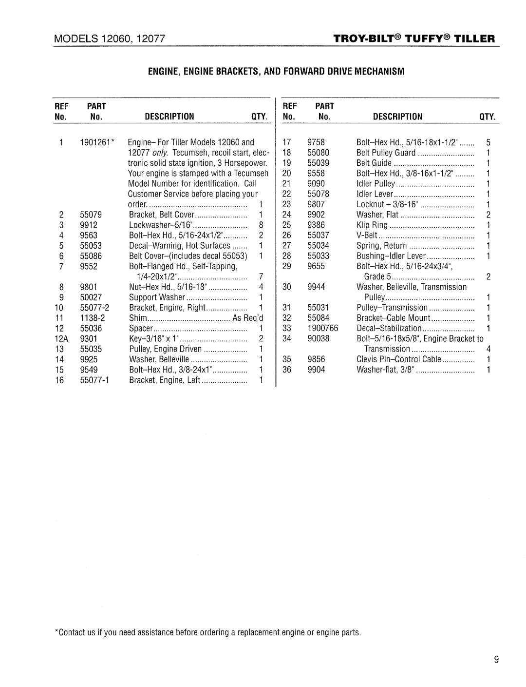 Troy-Bilt 12077 manual 