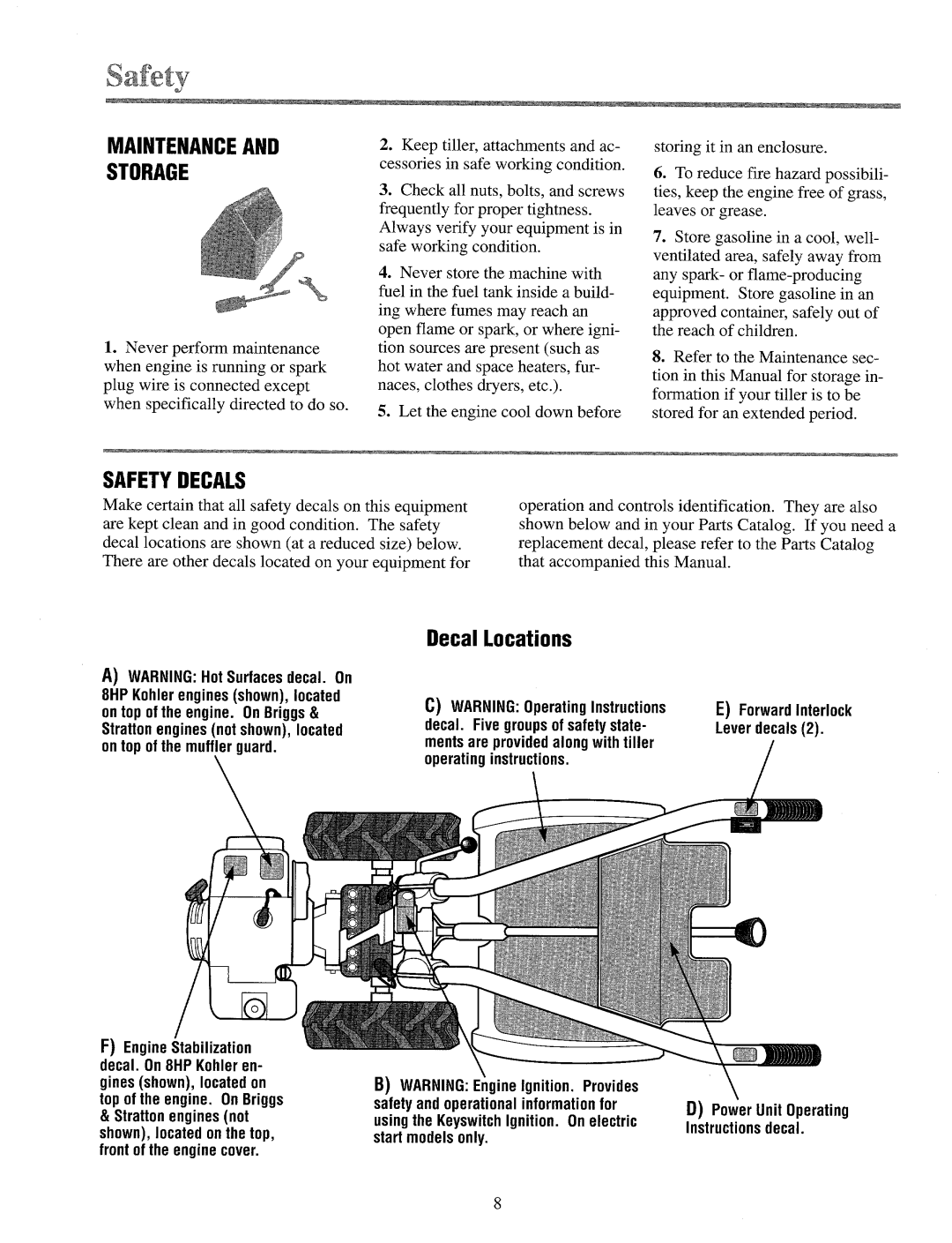 Troy-Bilt 12087-7HP manual 