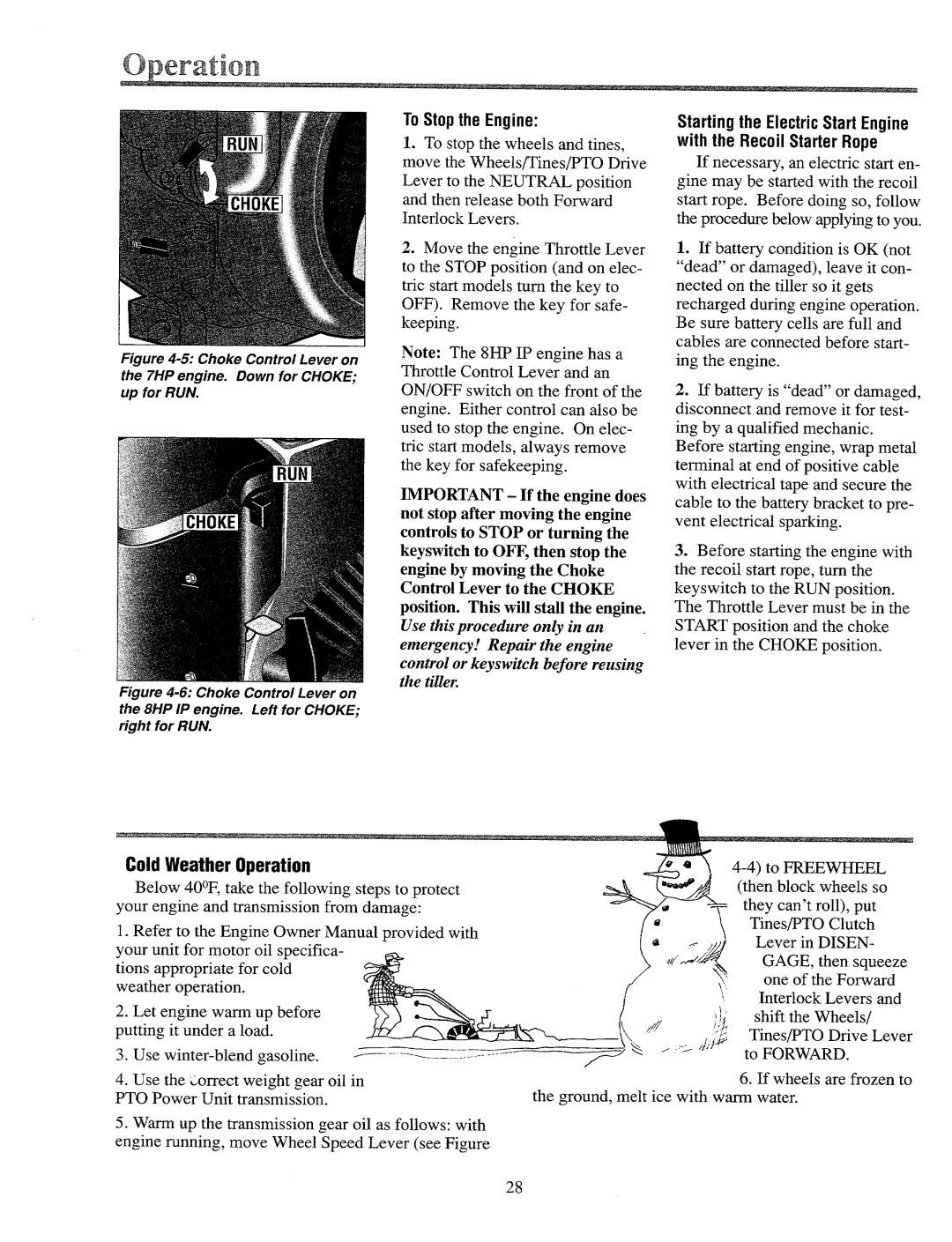 Troy-Bilt 12087, 12088, 12089, 12090 manual 