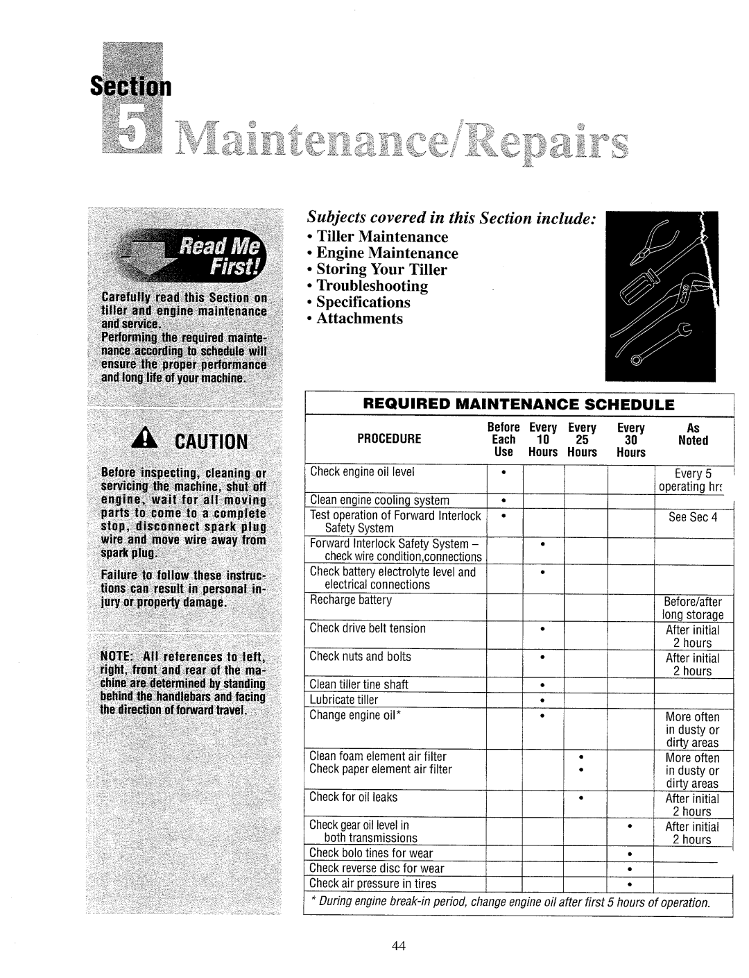 Troy-Bilt 12087, 12088, 12089, 12090 manual 