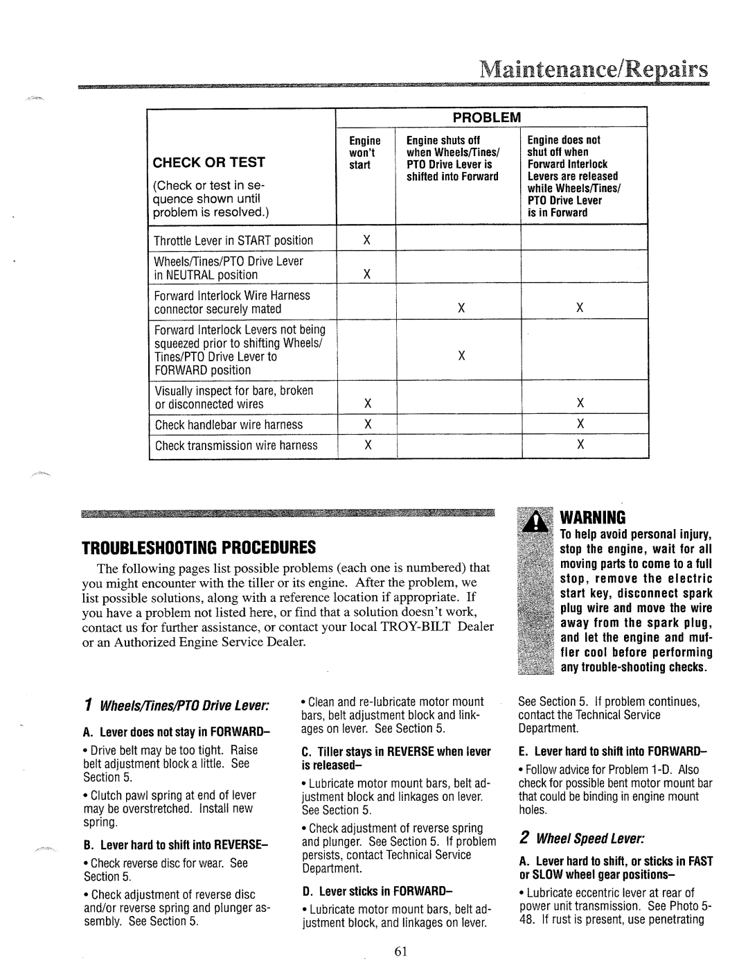 Troy-Bilt 12087, 12088, 12089, 12090 manual 