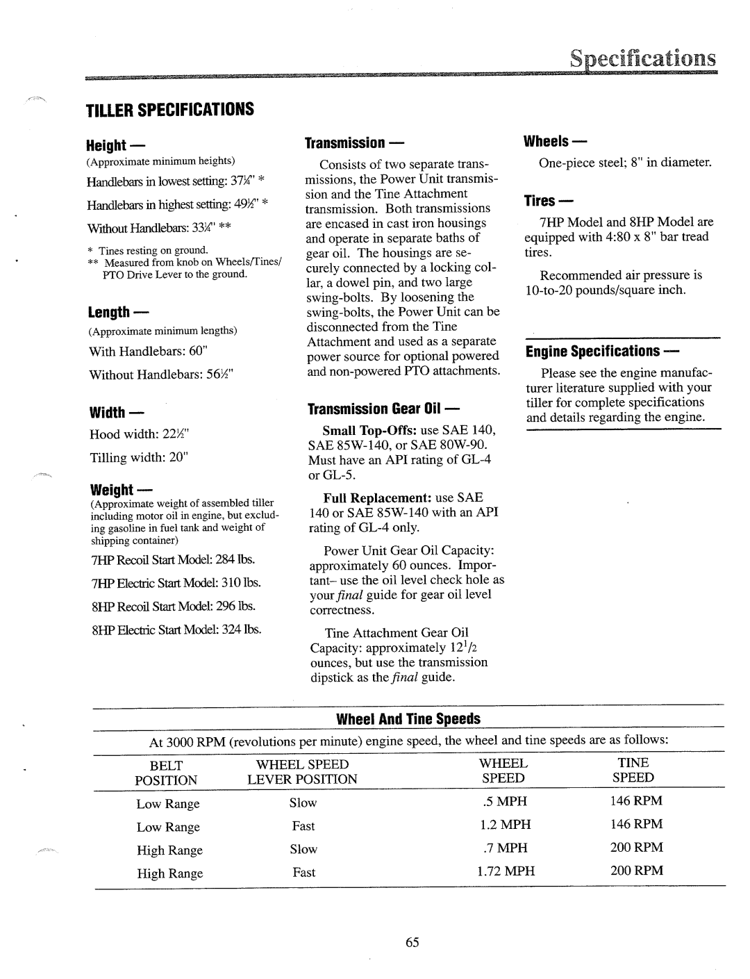 Troy-Bilt 12087, 12088, 12089, 12090 manual 