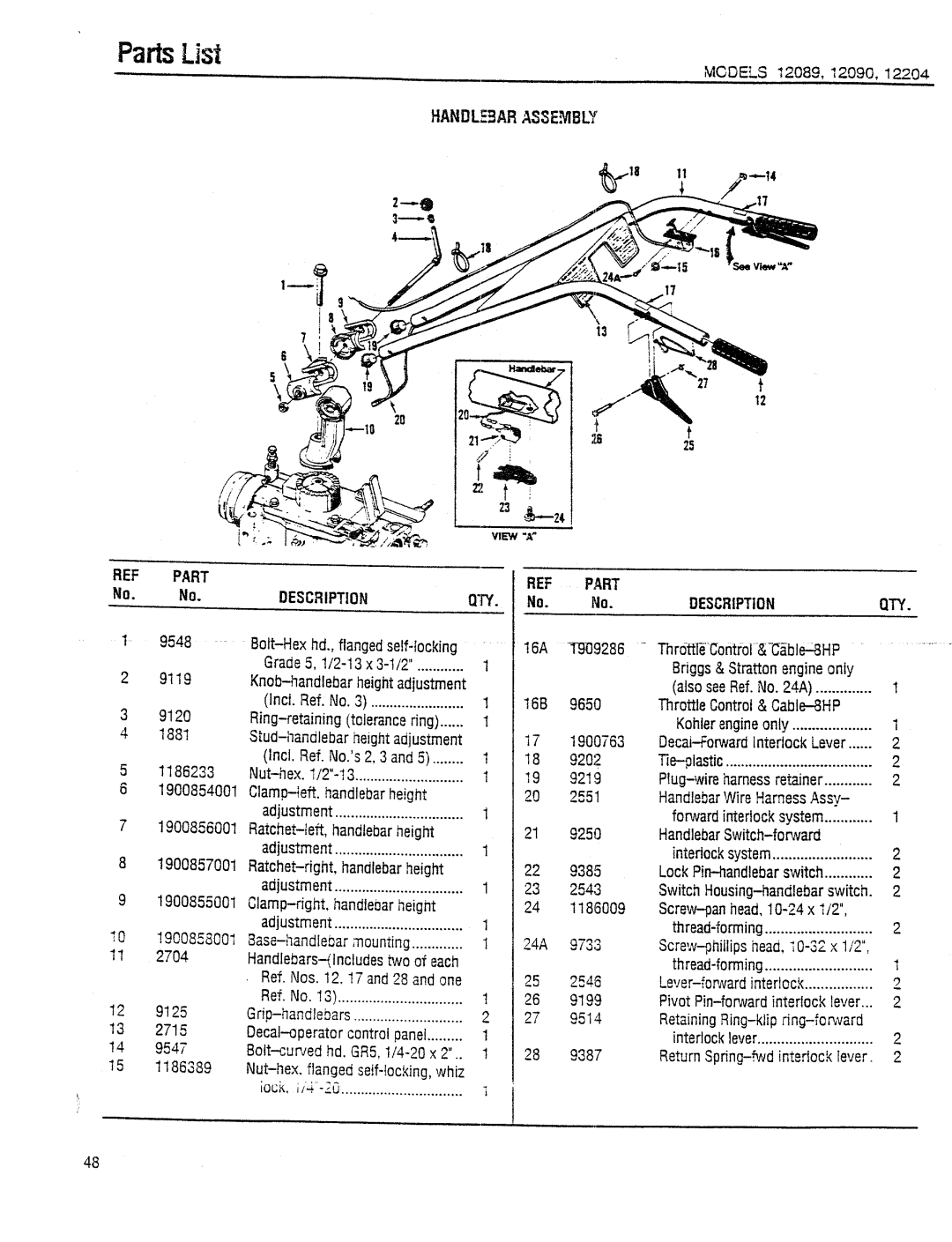 Troy-Bilt 12089-8HP, 12204, 12090-8HP, 12088-7HP manual 