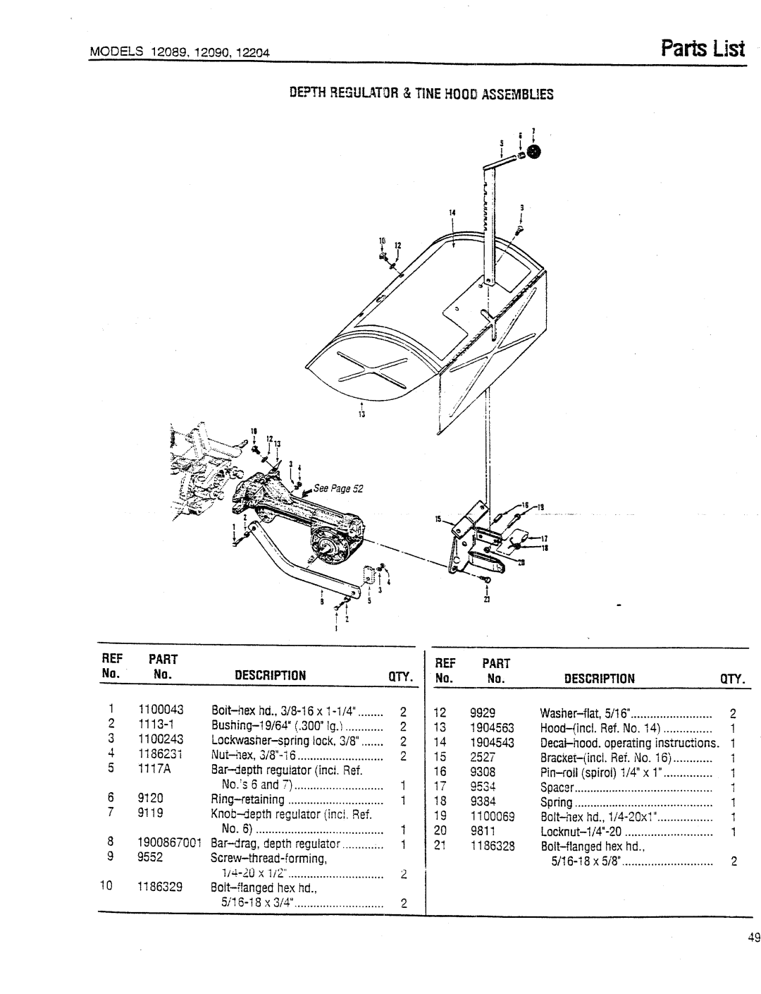 Troy-Bilt 12089-8HP, 12204, 12090-8HP, 12088-7HP manual 