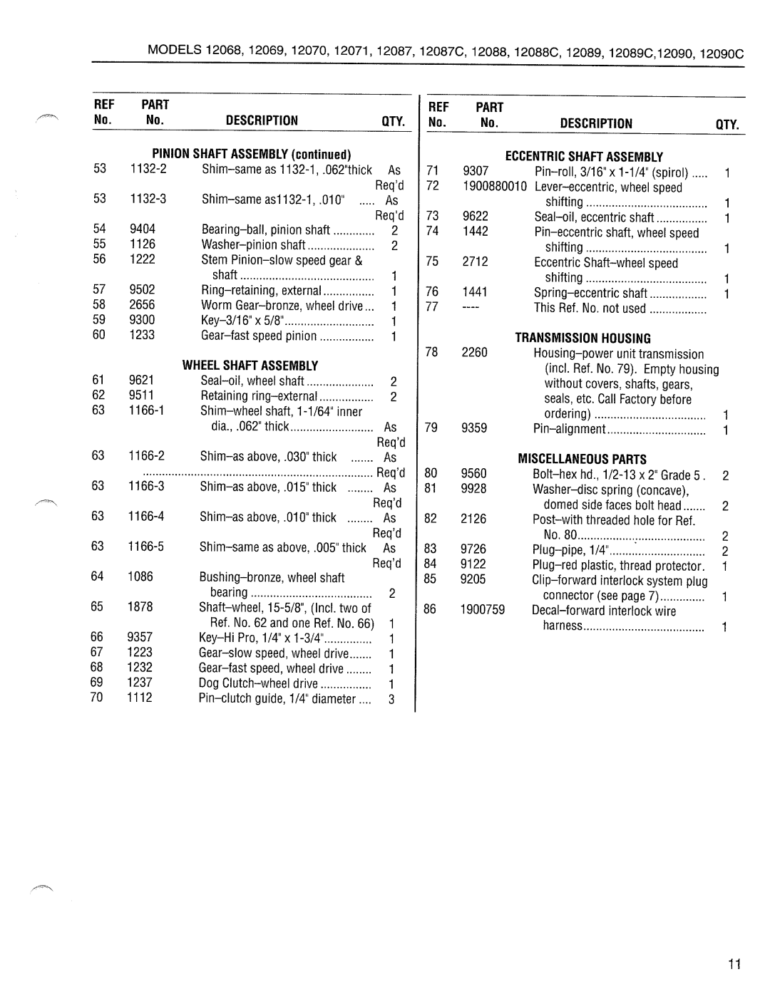 Troy-Bilt 12088C, 12090C, 12069, 12070, 12071, 12089C, 12087C manual 