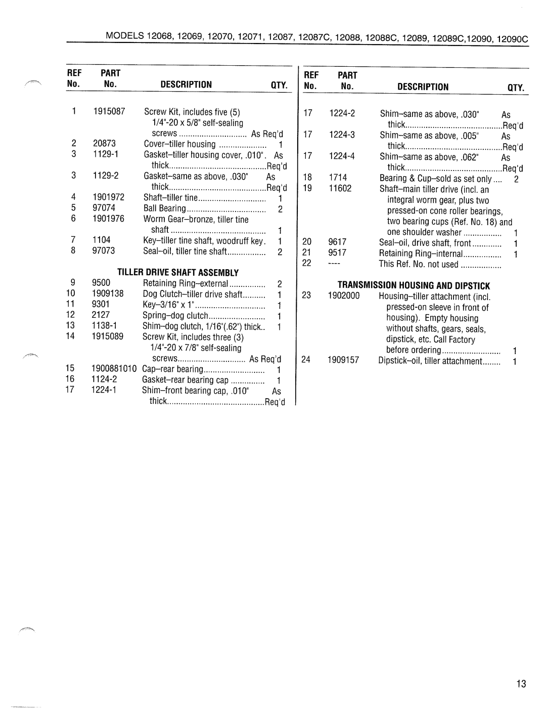 Troy-Bilt 12087C, 12090C, 12069, 12070, 12071, 12088C, 12089C manual 