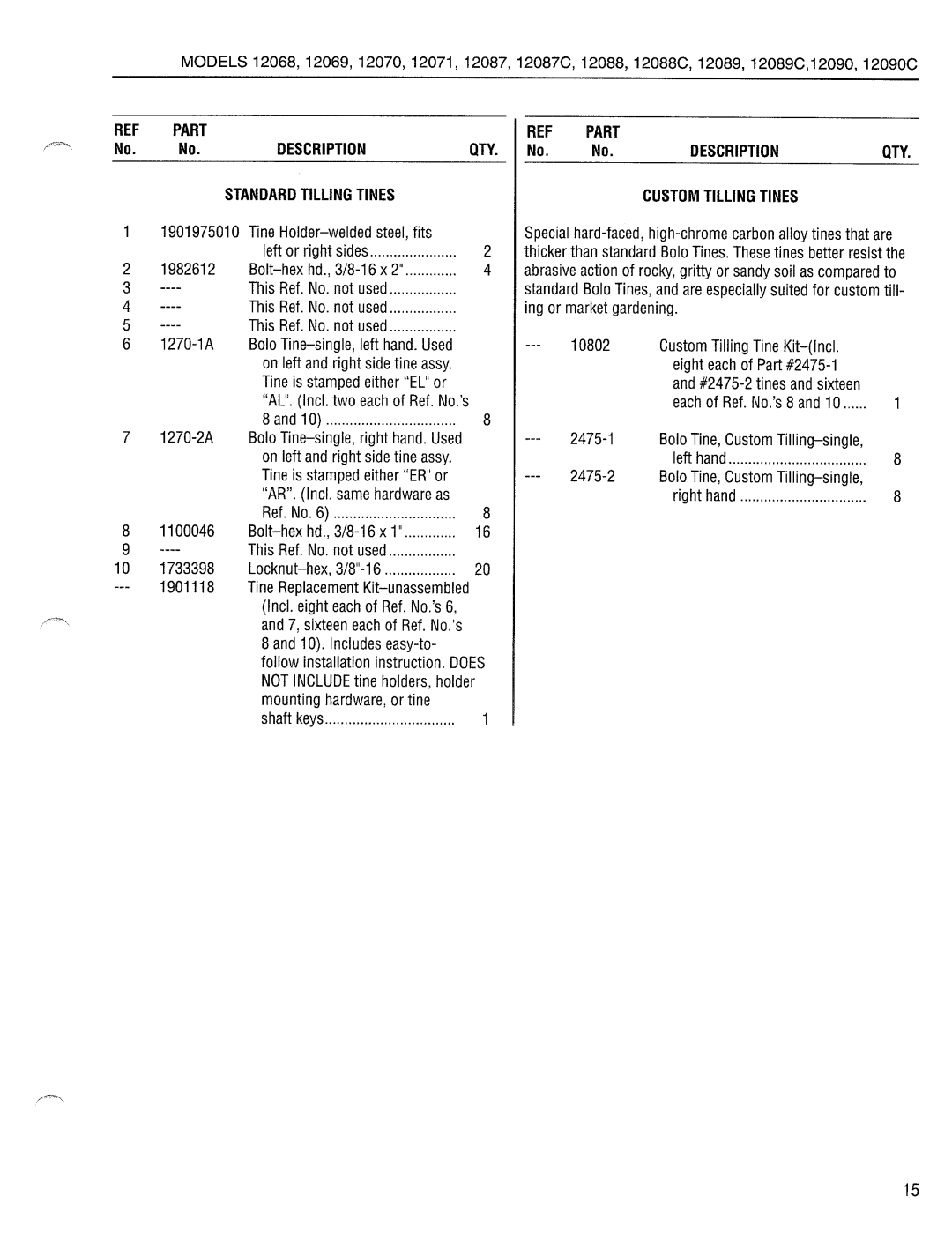 Troy-Bilt 12069, 12090C, 12070, 12071, 12088C, 12089C, 12087C manual 