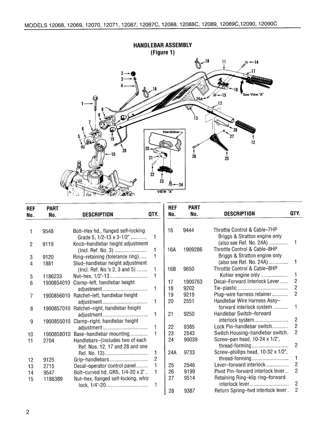 Troy-Bilt 12070, 12090C, 12069, 12071, 12088C, 12089C, 12087C manual 