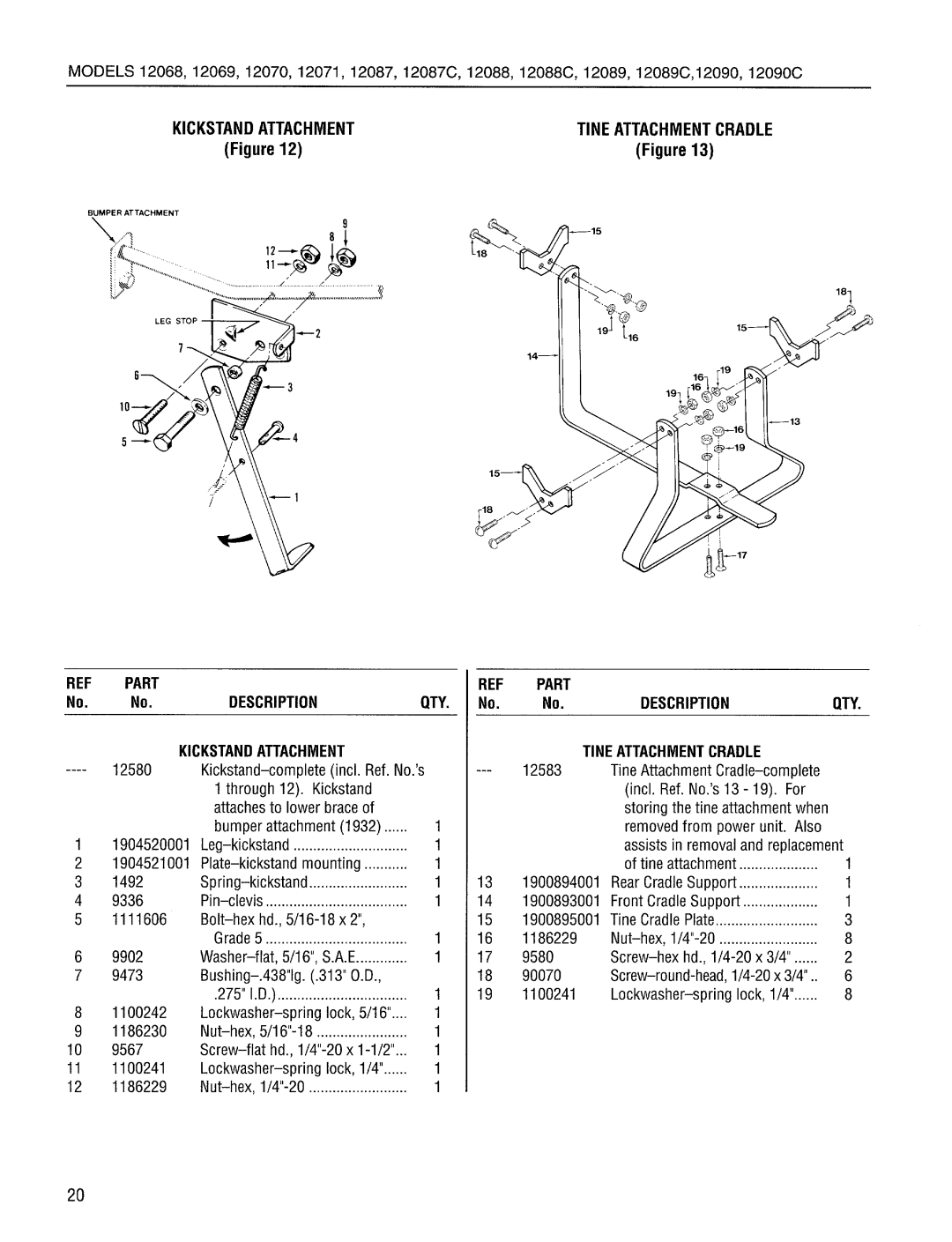 Troy-Bilt 12087C, 12090C, 12069, 12070, 12071, 12088C, 12089C manual 