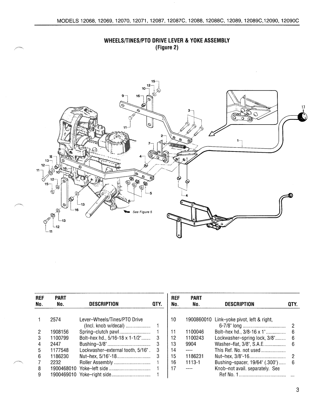 Troy-Bilt 12071, 12090C, 12069, 12070, 12088C, 12089C, 12087C manual 