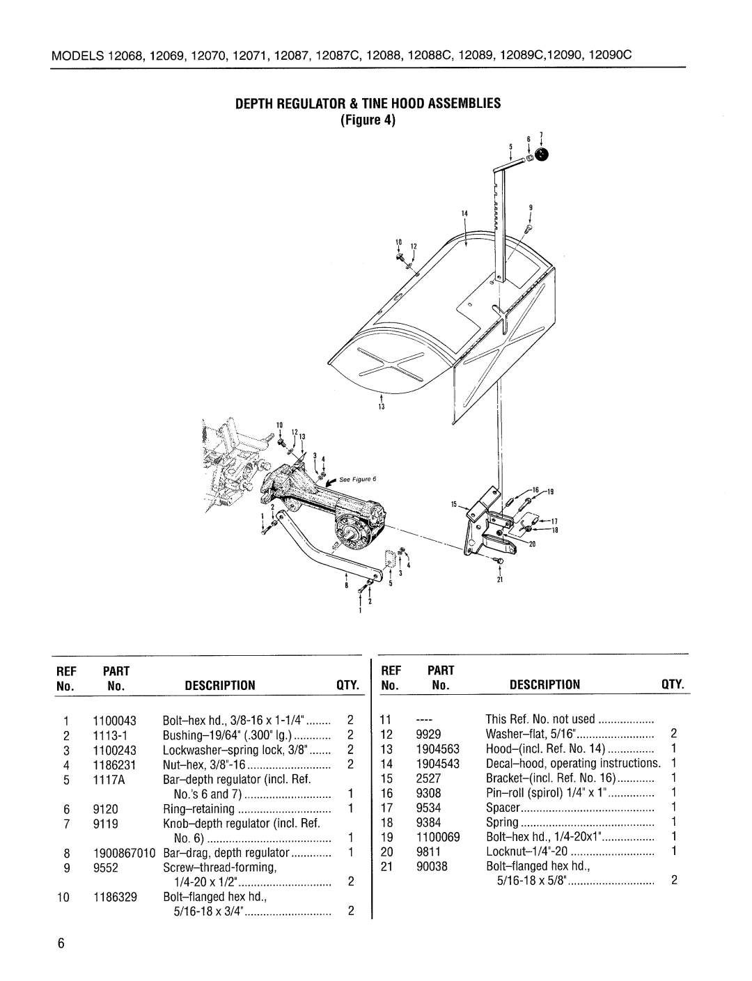 Troy-Bilt 12087C, 12090C, 12069, 12070, 12071, 12088C, 12089C manual 