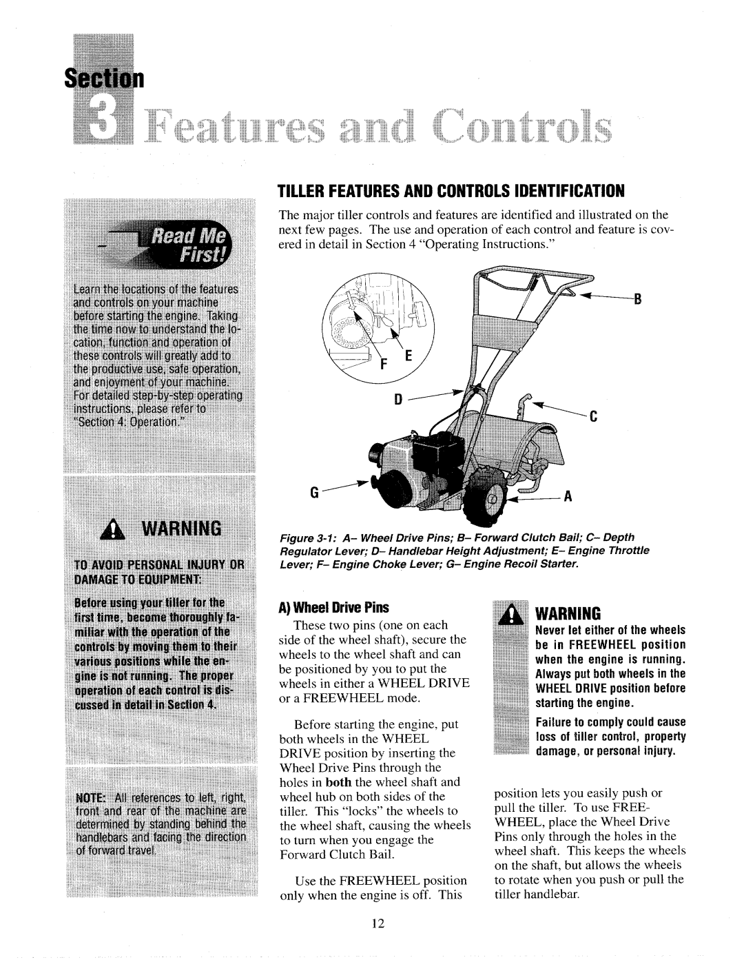 Troy-Bilt 12155 manual 