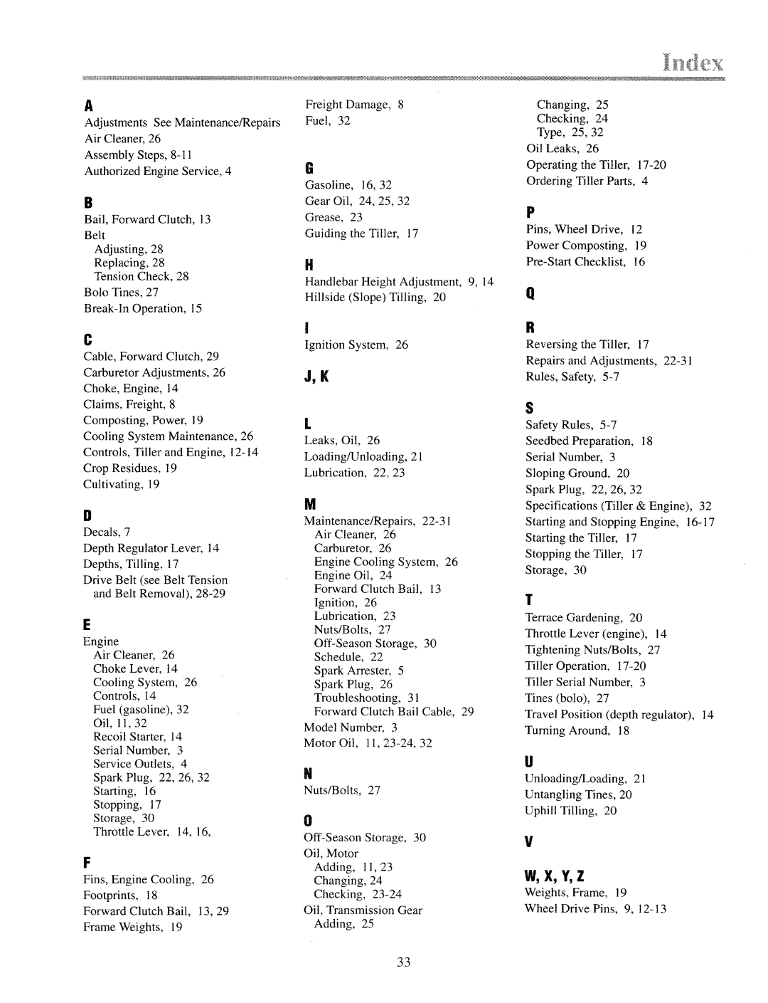 Troy-Bilt 12155 manual 