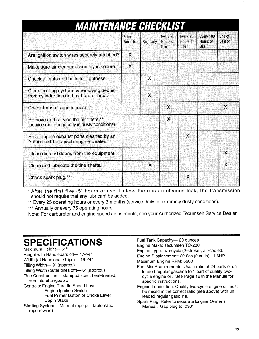 Troy-Bilt 12157 manual 