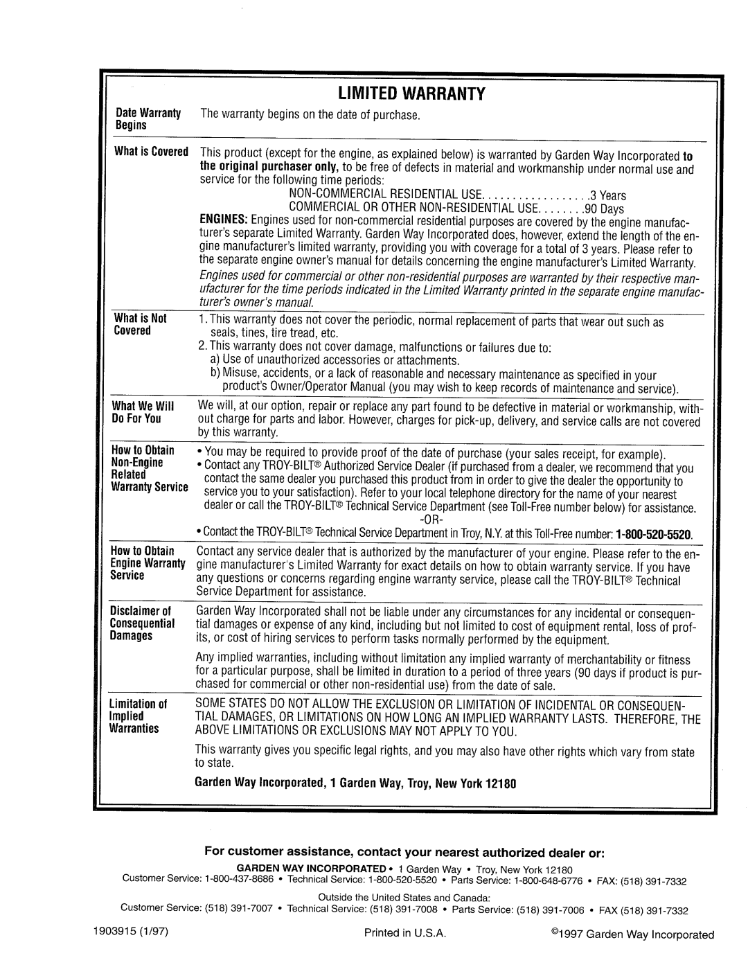 Troy-Bilt 12157 manual 