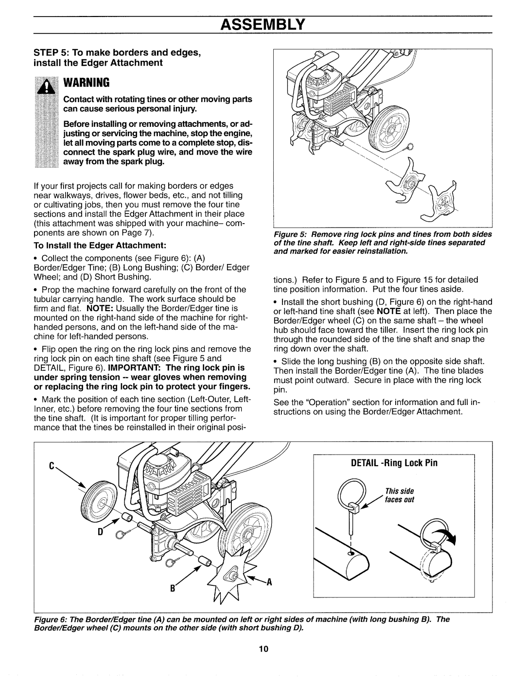 Troy-Bilt 12159 manual 