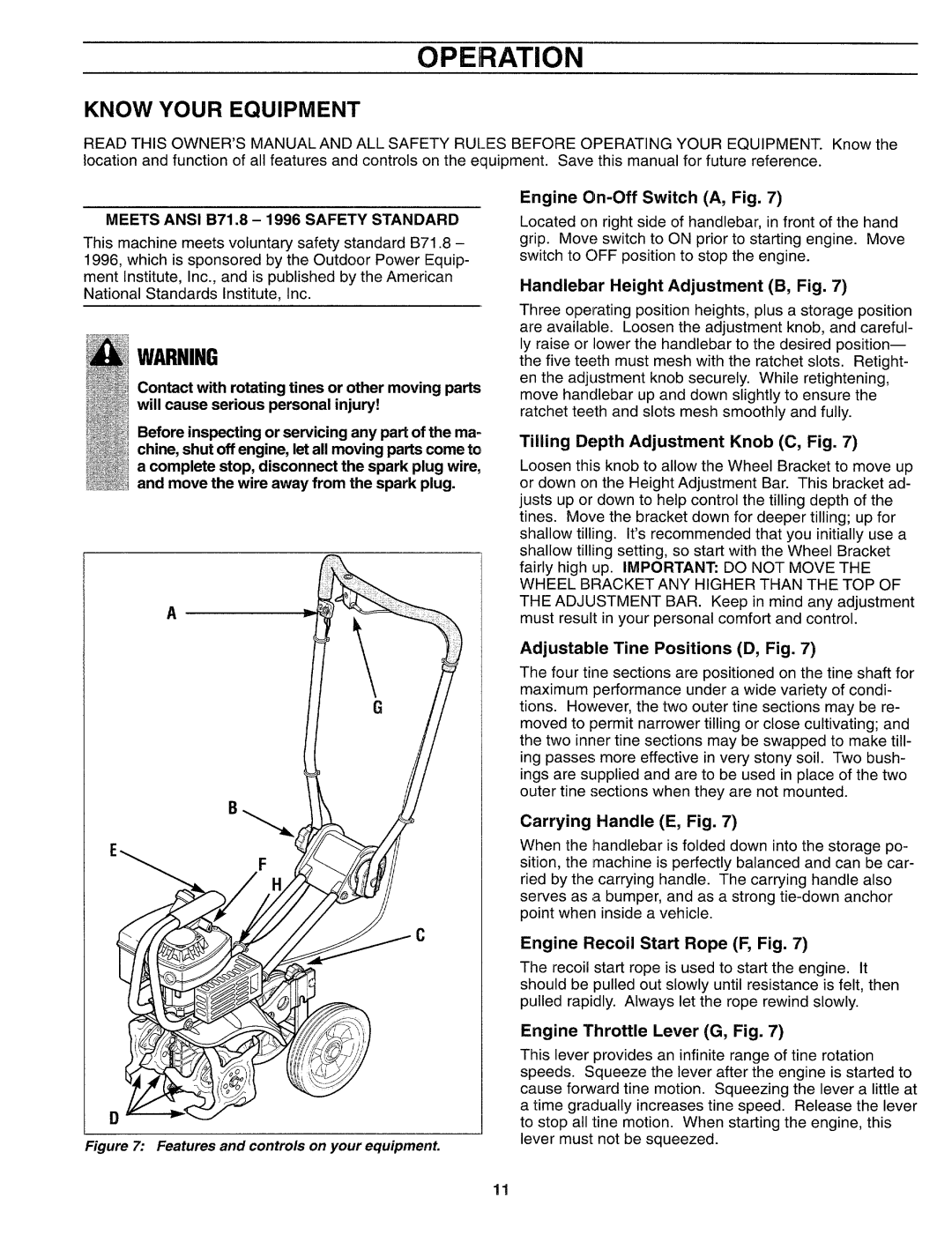 Troy-Bilt 12159 manual 