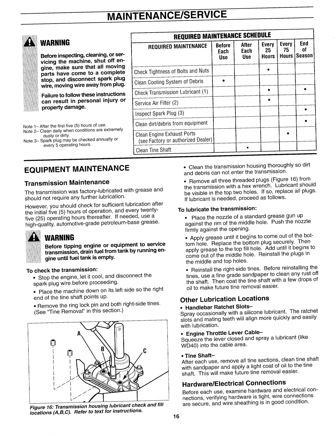 Troy-Bilt 12159 manual 