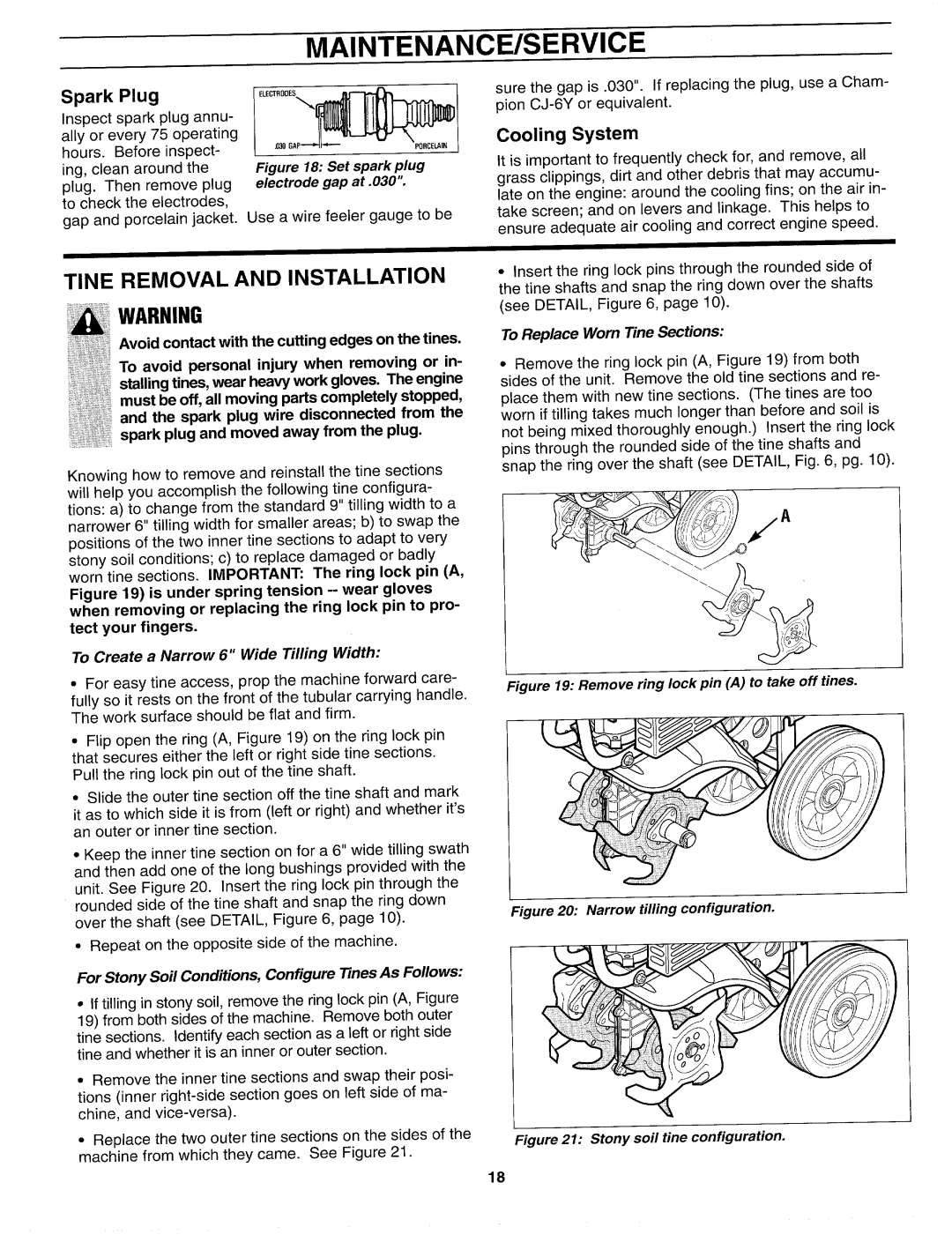 Troy-Bilt 12159 manual 