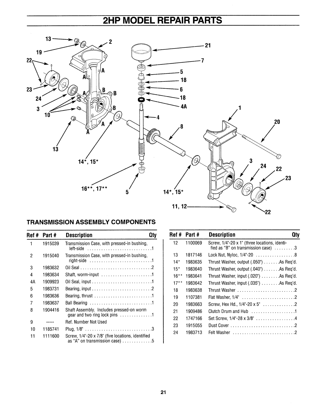 Troy-Bilt 12159 manual 