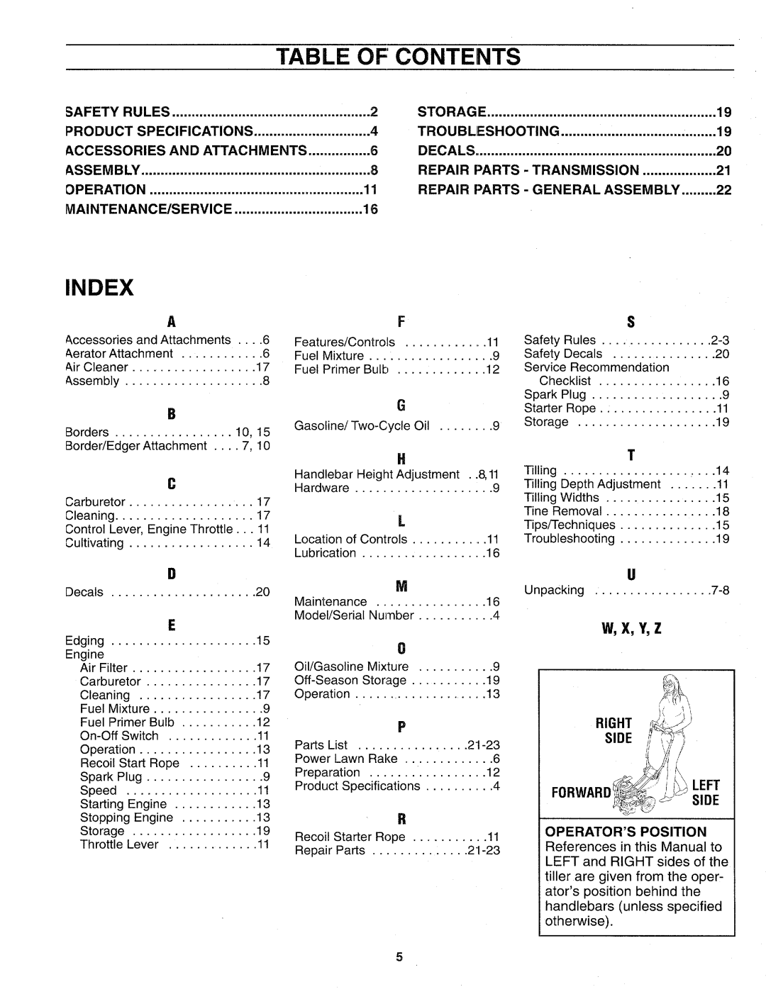 Troy-Bilt 12159 manual 