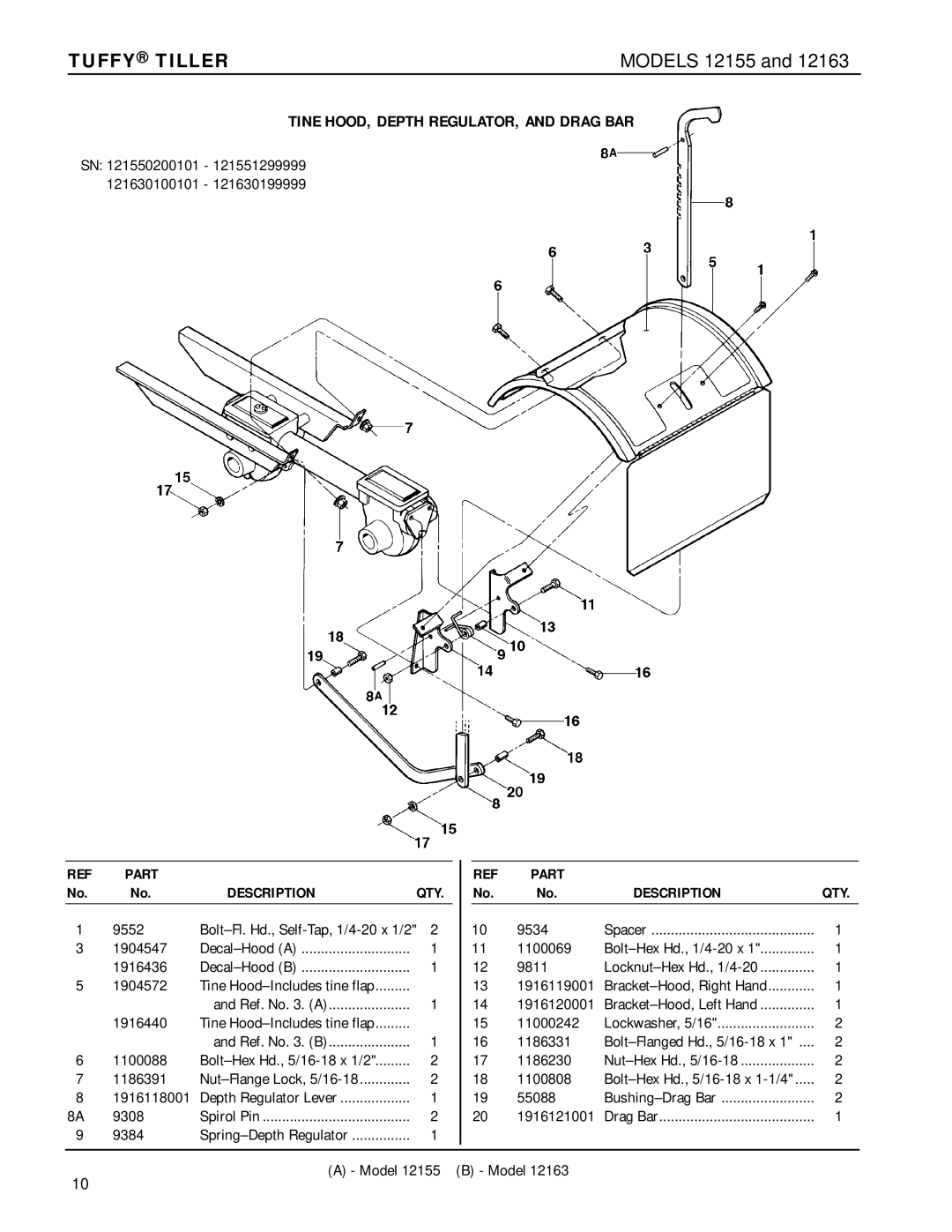 Troy-Bilt 12163 manual Tine HOOD, Depth REGULATOR, and Drag BAR 