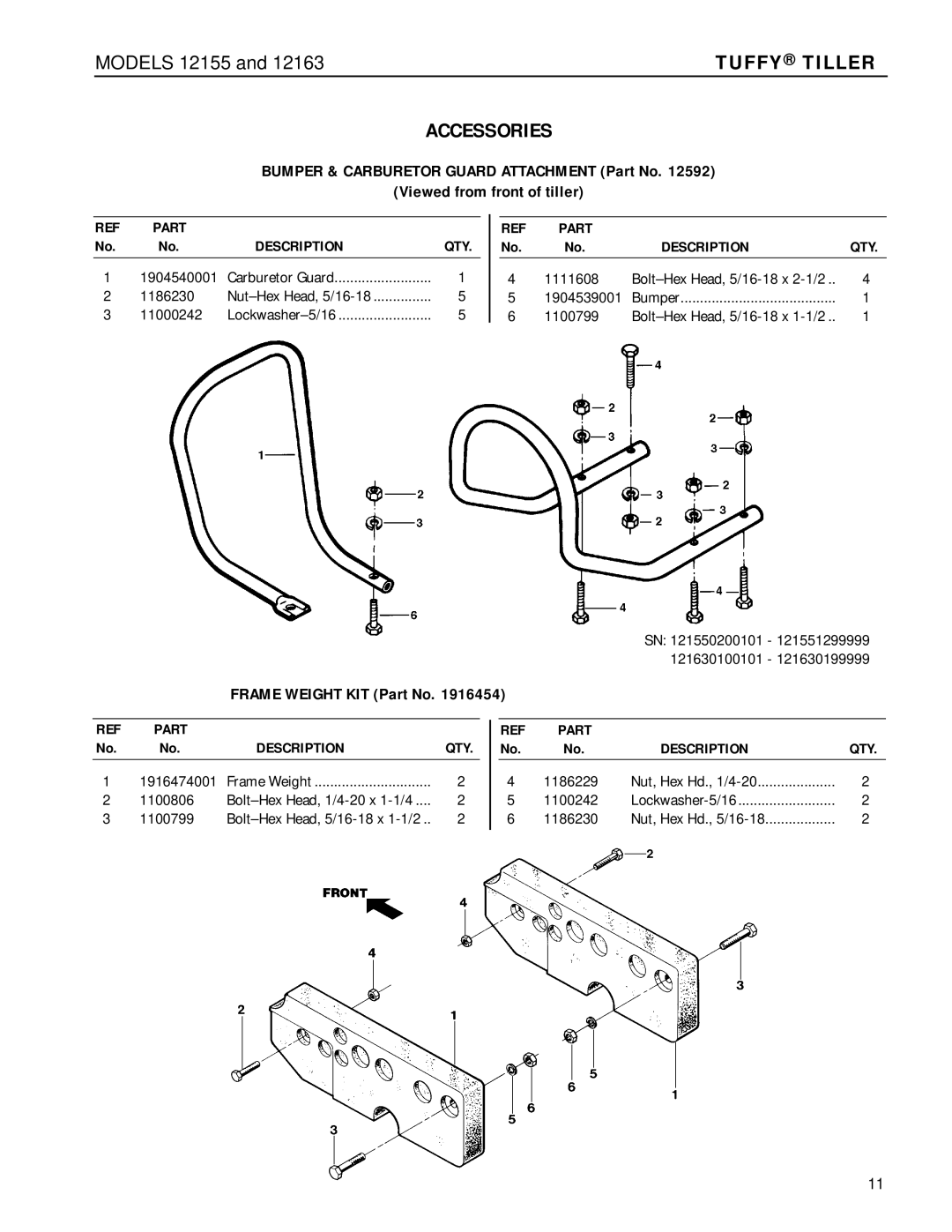 Troy-Bilt 12163 manual Accessories 