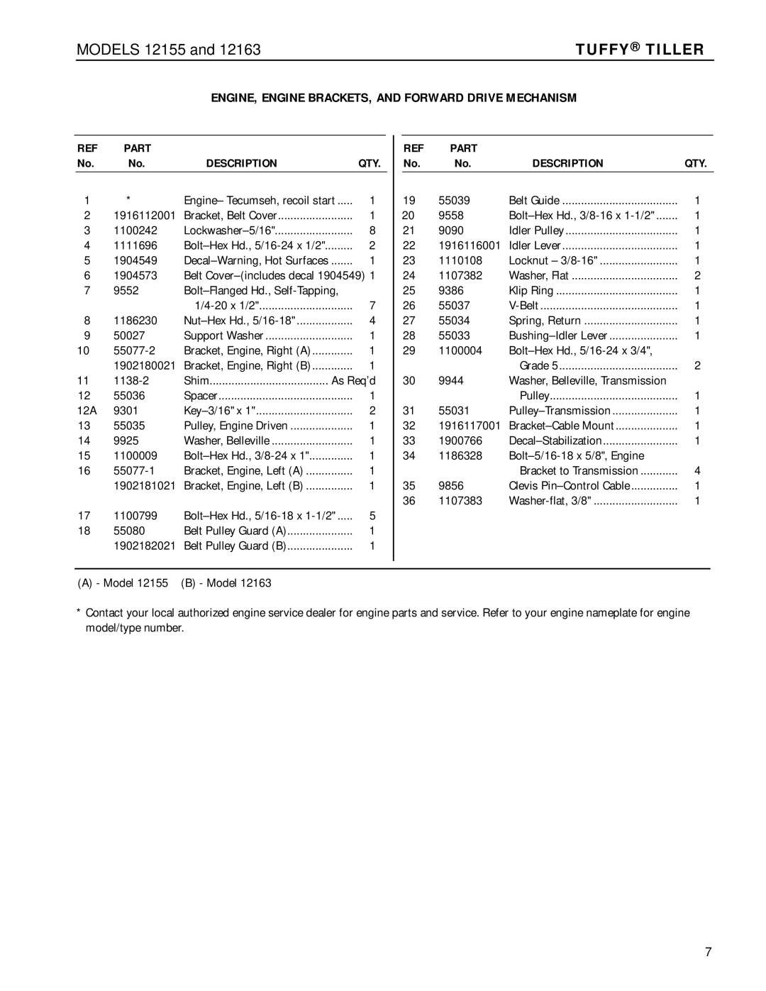 Troy-Bilt 12163 manual 1916112001 